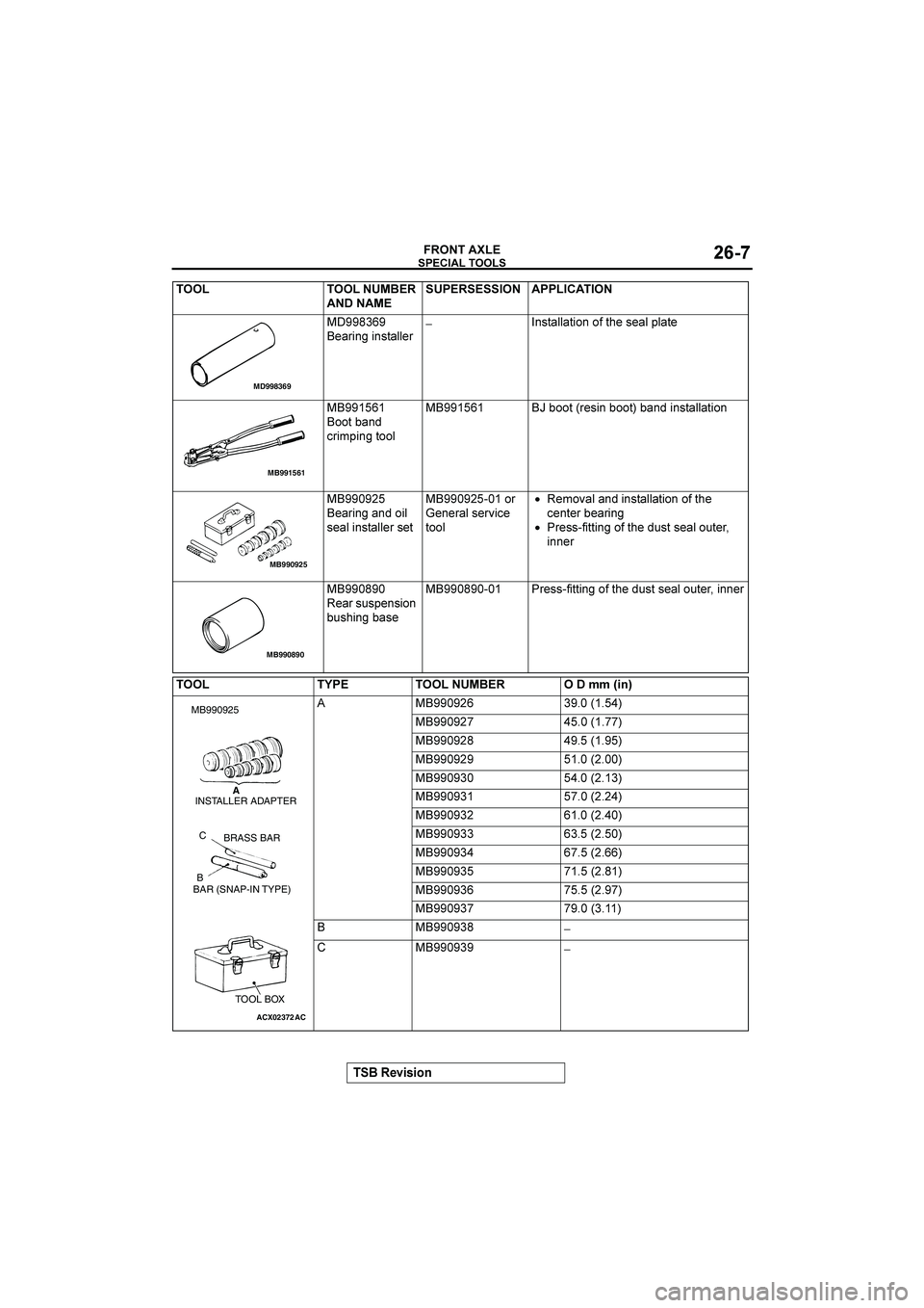 MITSUBISHI GALANT 2004  Workshop Manual 

#$%&%(

A
4424
 *#$%$)*(( #−$)*((*)$/)  *(?(*) 
440
);*$!
,#B?$%)(
4407;)@# $;)A;*$!$)*((*)$
44940
 *#$%