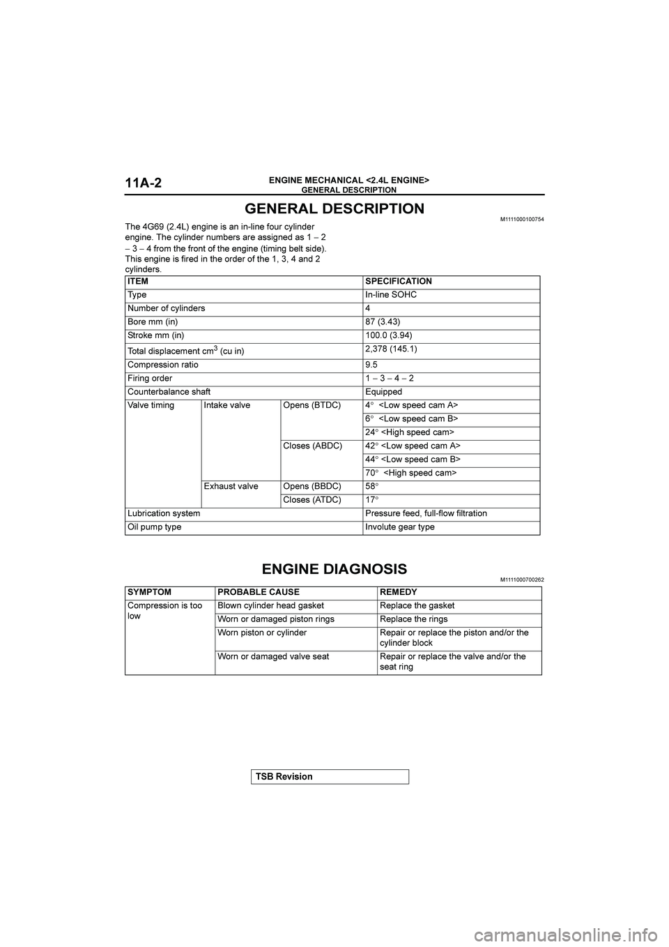 MITSUBISHI GALANT 2004 Manual Online 

	


()*)+,









	
�          

%&!	(&)*+)&+,-)+).+)&/01234.+)5&2
&)*+)&
%&34.+)5&2)167&2,-2&-
