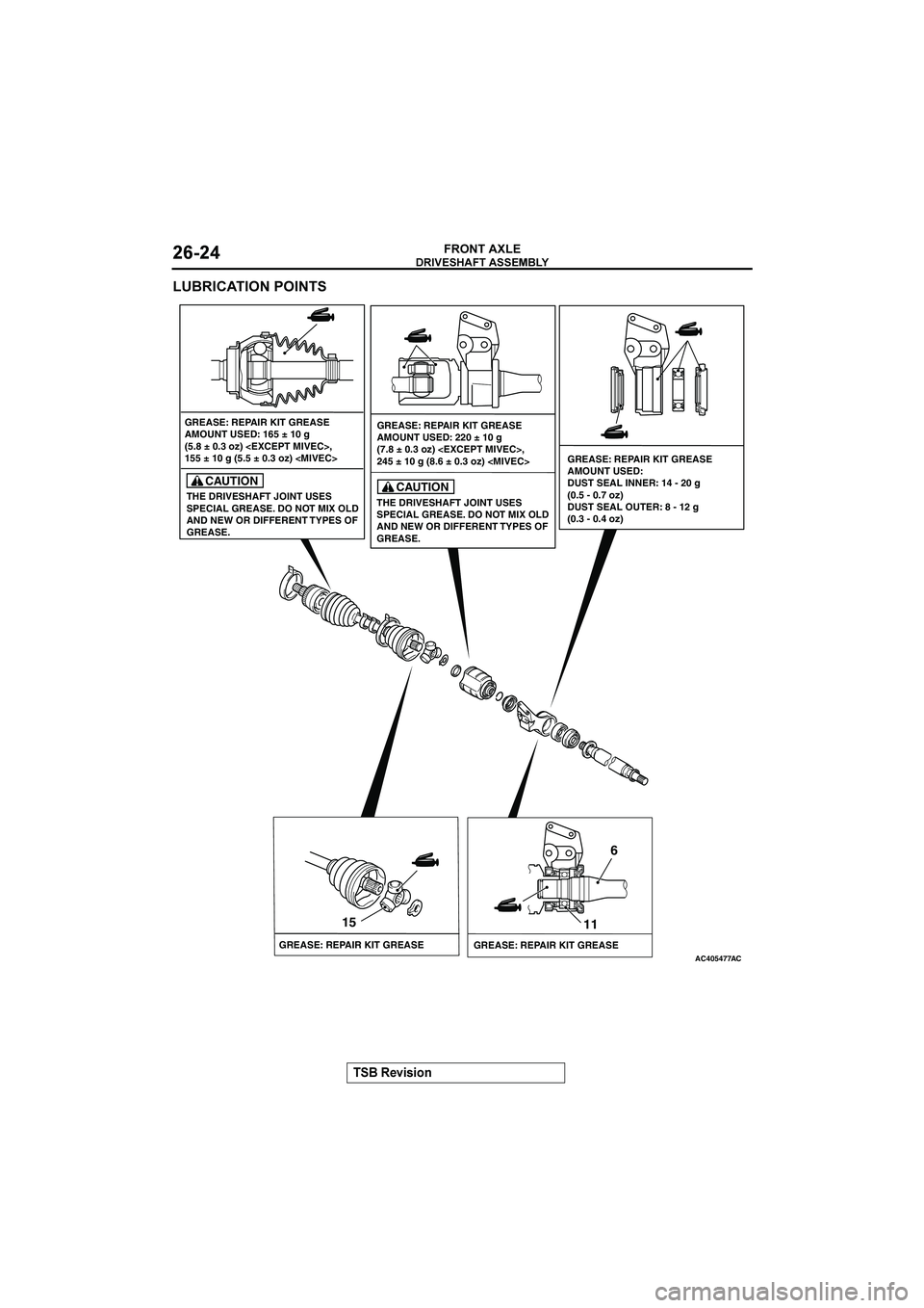 MITSUBISHI GALANT 2004  Workshop Manual 
#$%&%(

)
	



AC405477
GREASE: REPAIR KIT GREASE
AMOUNT USED: 165 ± 10 g
(5.8 ± 0.3 oz) <EXCEPT MIVEC>,
155 ± 10 g (5.5 ± 0.3 oz) <MIVEC>
CAUT