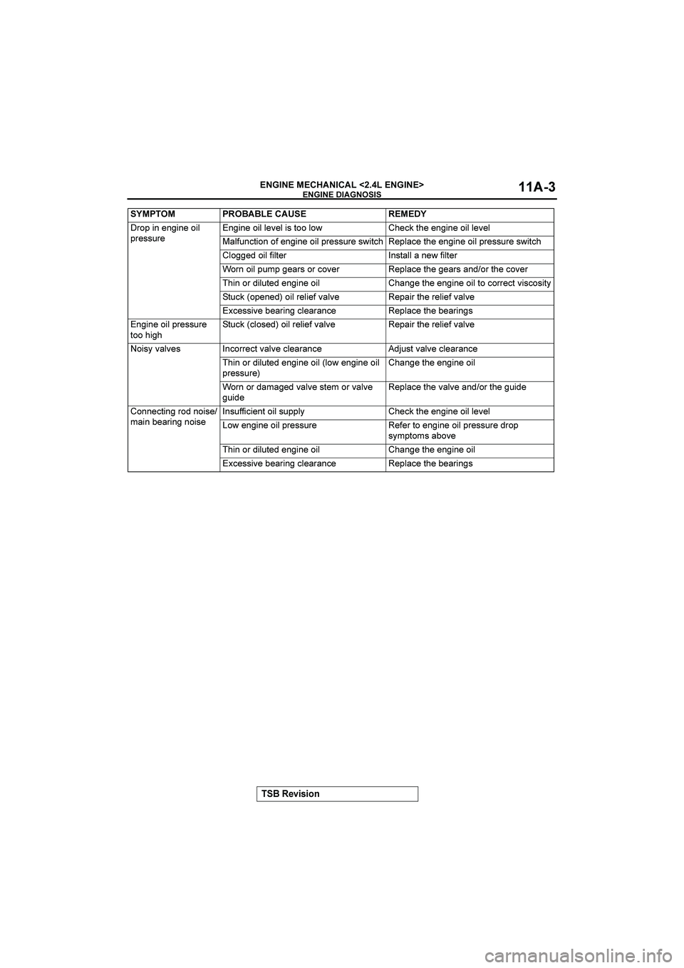 MITSUBISHI GALANT 2004 Owners Manual 





()*)+,






!
20:+)&)*+)&0+.
:2&,,12&)*+)&0+..&=&.+,800.0?%&3;8%&&)*+)&0+..&=&.
-./1)38+0)0/&)*+)&0+.:2&,,12&,?+83%&:.-3&8