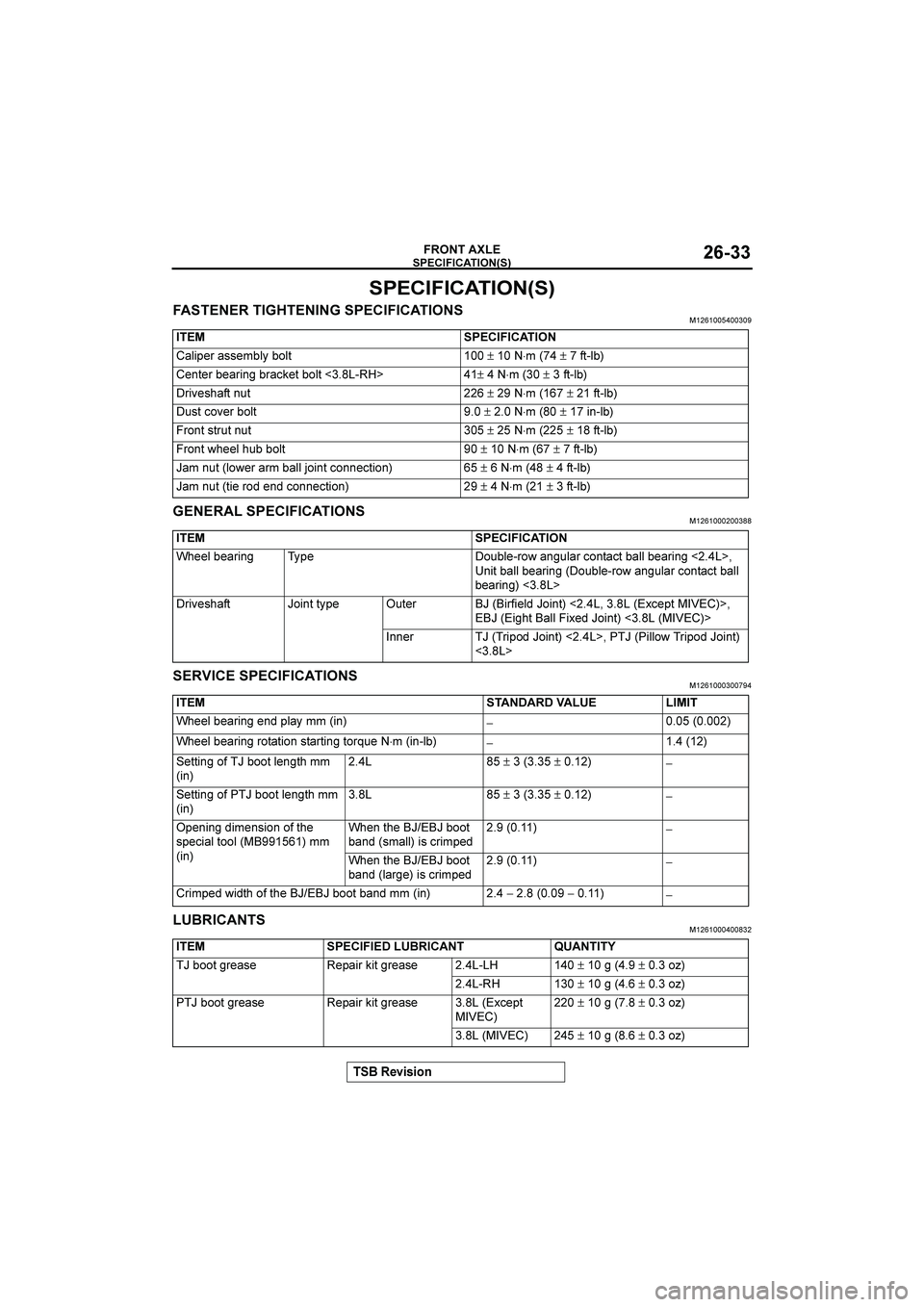 MITSUBISHI GALANT 2004  Workshop Manual 

!"
#$%&%(




!"





�	




�


�
	
	
�