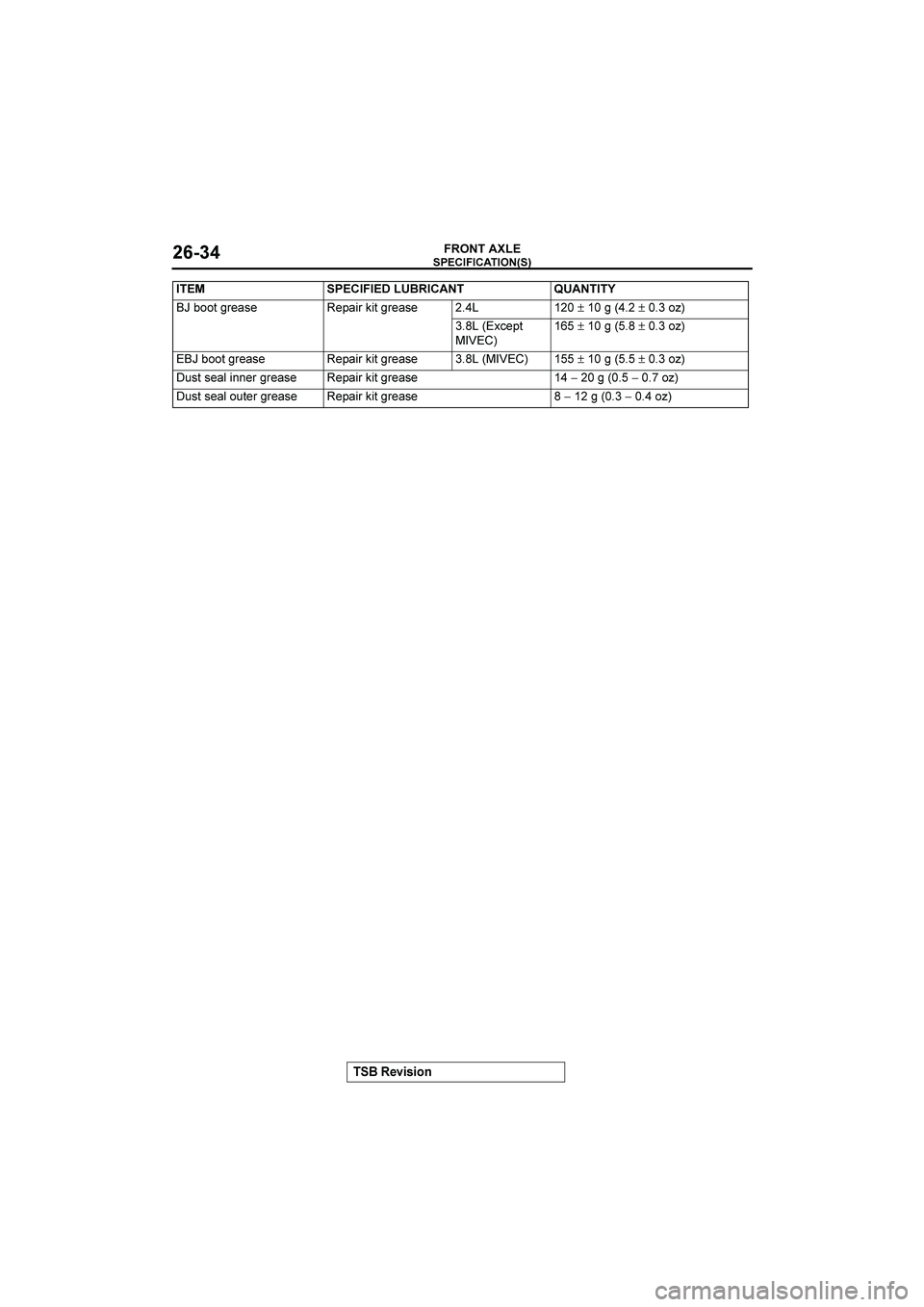MITSUBISHI GALANT 2004  Workshop Manual 

!"
#$%&%(

)
7;)%# *  ?*#=)%# * 9±9%@±9CA
2@+, ?)
3A0±9%@02±9CA
7;)%# *  ?*#=)%# * 2@3