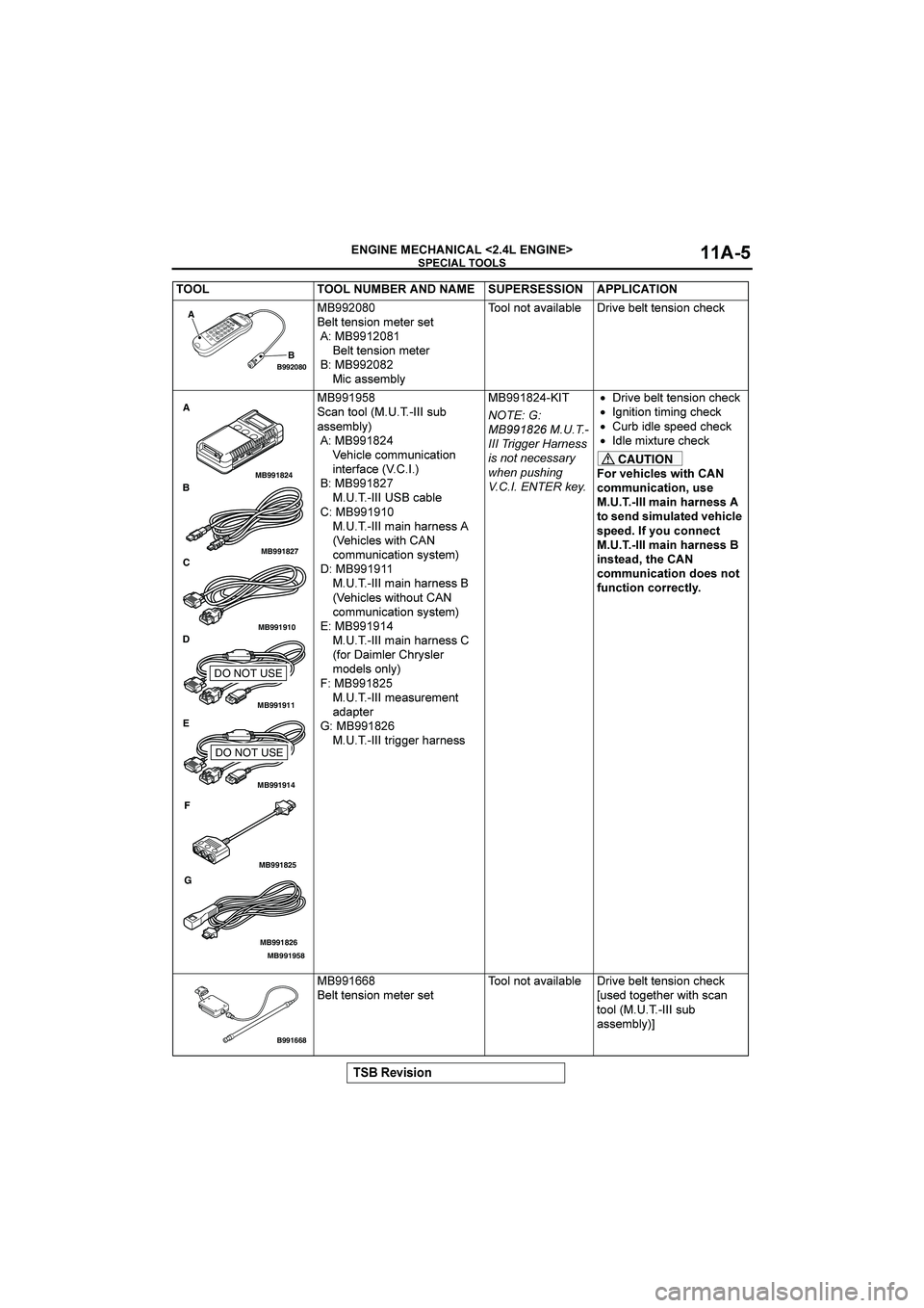 MITSUBISHI GALANT 2004 Owners Manual 	



()*)+,






#



	
		


$$
&.88&),+0)6&8&2,&8
E$
&.88&),+0)6&8&2
E$
+3-,,&67.4