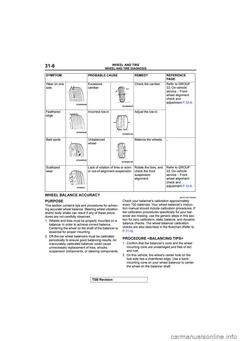 MITSUBISHI GALANT 2004  Workshop Manual 





"
#$%&%(









"
�
		

5)00.6*)$#6$#*)#0*)70#-7%$6.-3%.0=$%65).B
)#/663%*.;5..("(#6.*..%)#/;5..(B