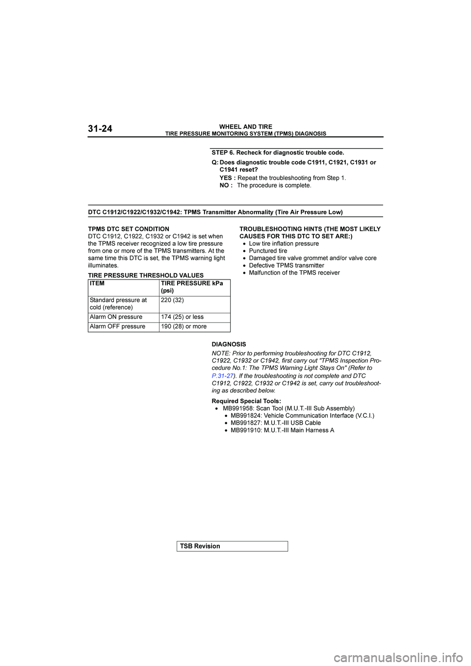 MITSUBISHI GALANT 2004  Workshop Manual 
	




	

"
#$%&%(





!

	

#5>#5B
A2
3%6:(&8%5
821@7#
53#
D/ #&
3%6:(&8%5
821@7#
53#
.;
.!;
.
2

.
2#E


