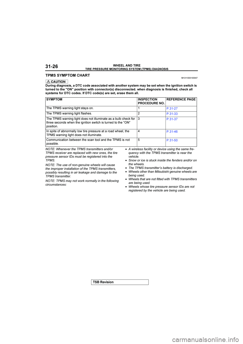 MITSUBISHI GALANT 2004  Workshop Manual 
	




	

"
#$%&%(





!
	
	
�
CAUTION
12%(:
3%6:(&%&;
6

53#
6&&5%68#3
<%8>
6(8>#2
&=&8#9
96=
@#

<>#(
8