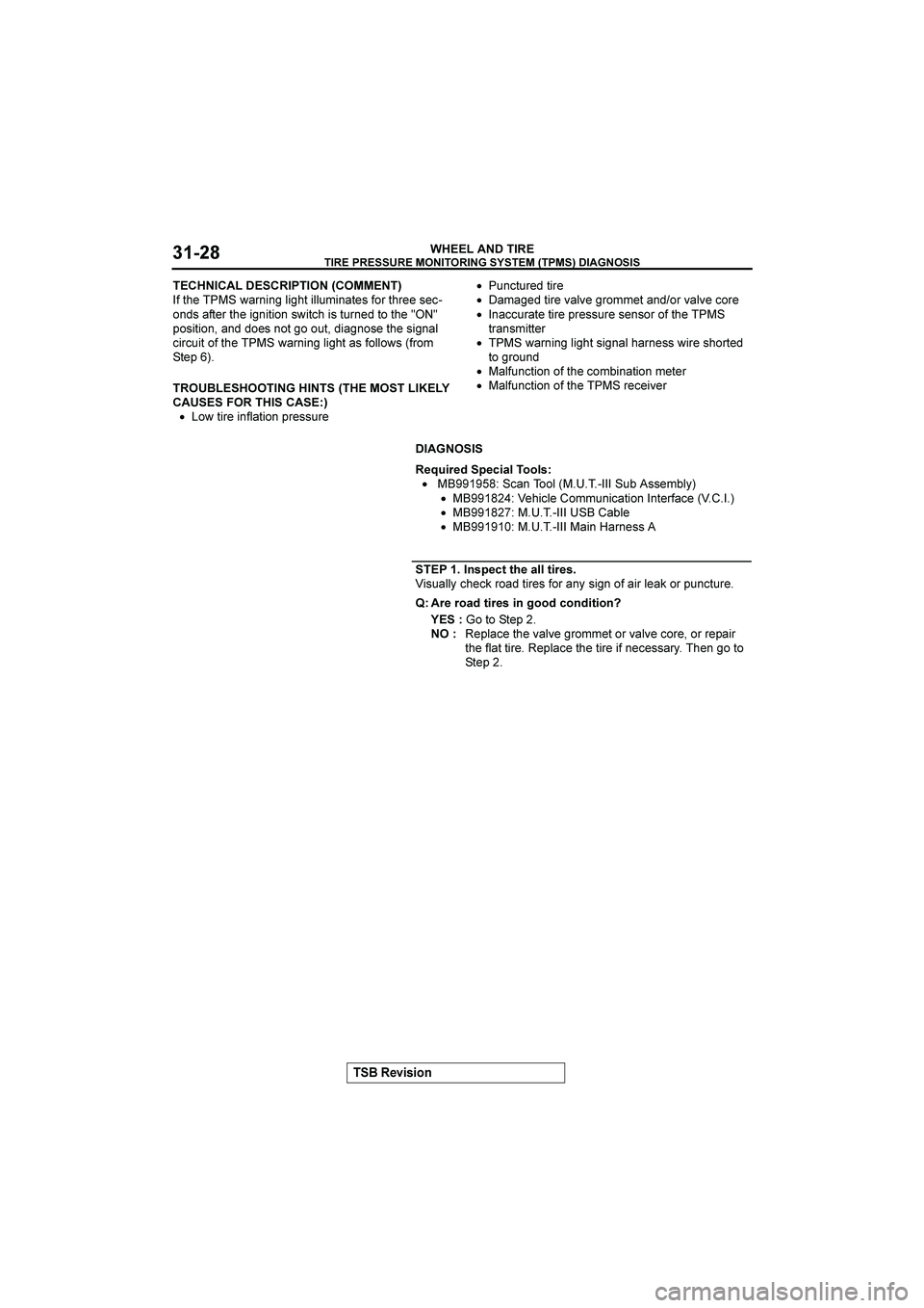 MITSUBISHI GALANT 2004  Workshop Manual 
	




	

"
#$%&%(





!-



	


=*5.
;%#)#/()/5*)((3&)#*.0=$%*5%..0.6
$#-0=*.%*5.)/#)*)$#0;)*65)0