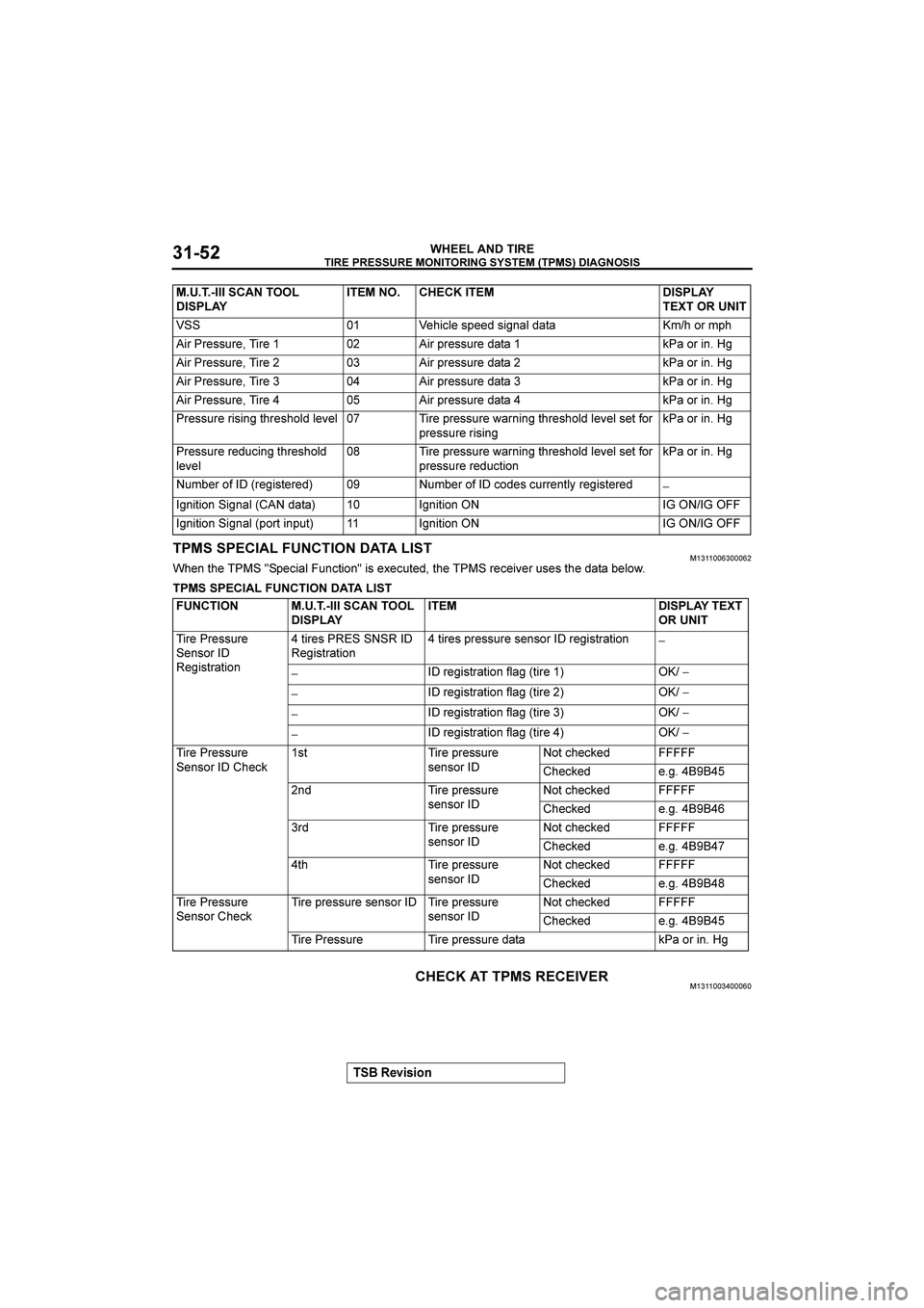 MITSUBISHI GALANT 2004  Workshop Manual 
	




	

"
#$%&%(





!
	
	

 

�
5.#*5.
>7.6)(3#6*)$#>)0.D.63*.-?*5.
%.6.)B.%30.0*5.
