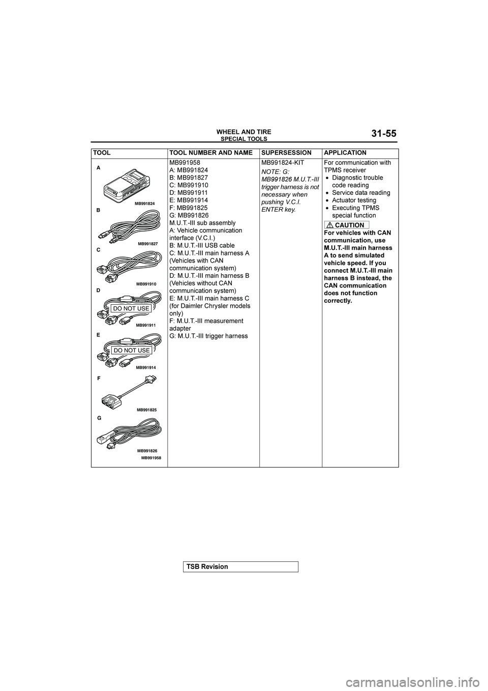 MITSUBISHI GALANT 2004  Workshop Manual 	


"
#$%&%(







"



	

		
   2
!  2:
!  2:8
!   
	!   
!   
!  2:

!  2:

0