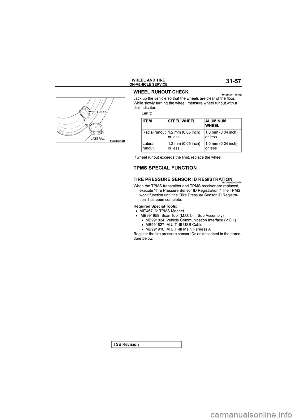 MITSUBISHI GALANT 2004  Workshop Manual 



"
#$%&%(





+





,�	

M6<37*5.B.5)6(.0$*5**5.;5..(0%.6(.%$=*5.=($$%
5)(.0($;(+*3%#)#/*5.;5..(?&.03%.;5..(%3#$3