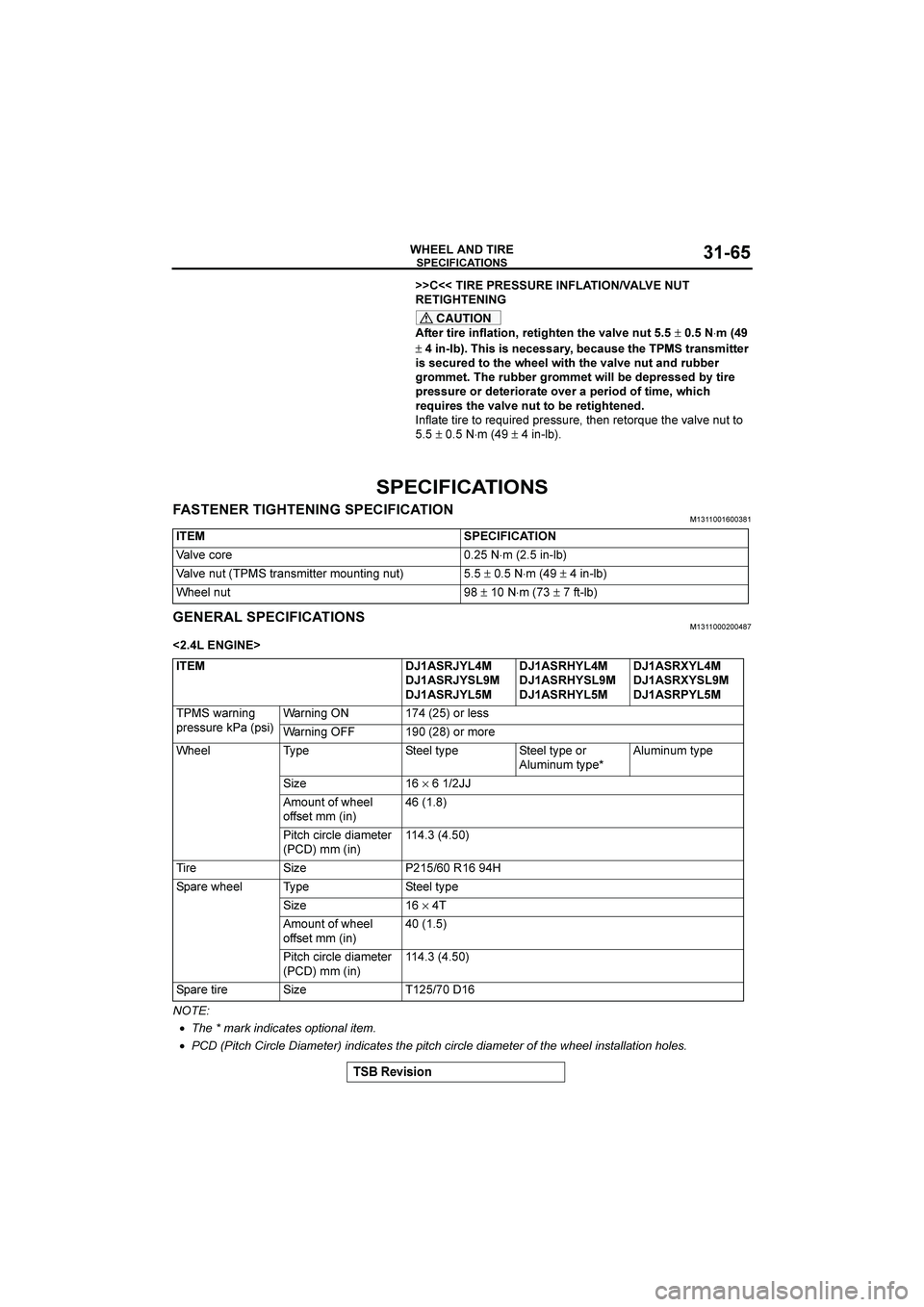 MITSUBISHI GALANT 2004  Workshop Manual 	
 
"
#$%&%(






**))

	

 F





CAUTION
A8#2
8%2#
%(A768%(;
2#8%:>8#(
8>#
$67$#
(18

±

⋅9
.

±

%(7@
>%&
%&
(