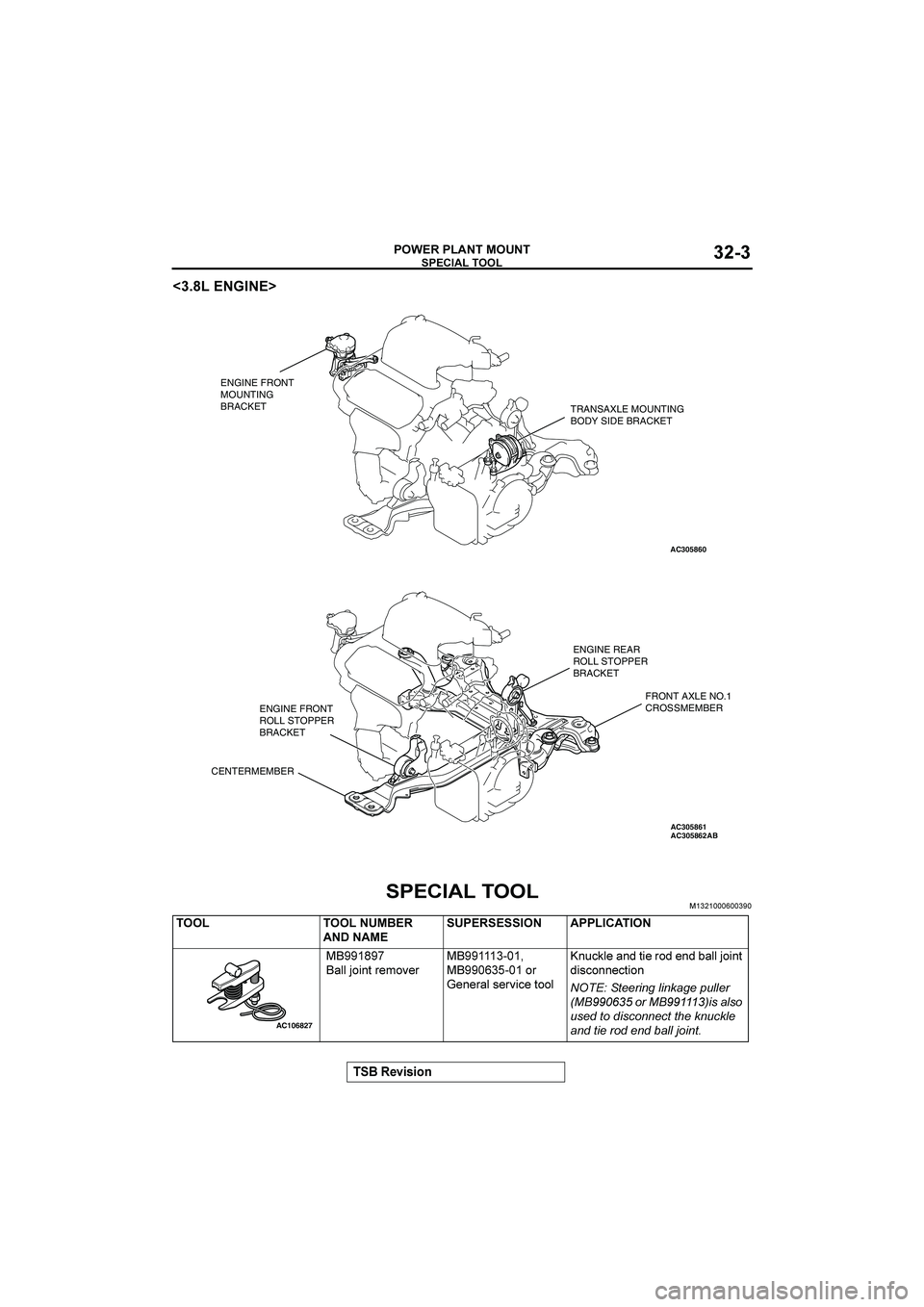 MITSUBISHI GALANT 2004 Manual PDF 


"#$%$&



	
(*

)


�
AC305861 AC305860
AC305862
ENGINE FRONT 
MOUNTING
BRACKET
TRANSAXLE MOUNTING
BODY SIDE BRACKET
ENGINE REAR 
ROL
