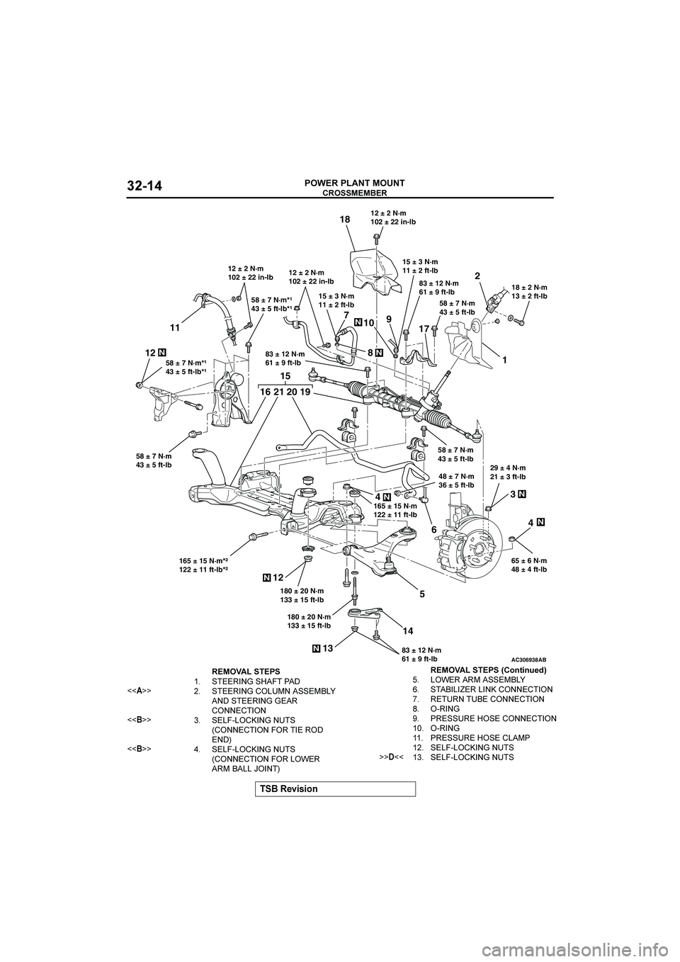MITSUBISHI GALANT 2004  Workshop Manual 


"#$%$&



	
AC306938
83 ± 12 N·m
61 ± 9 ft-lb
180 ± 20 N·m
133 ± 15 ft-lb 180 ± 20 N·m
133 ± 15 ft-lb 165 ± 15 N·m*²
122 ± 11 ft-lb*²65 ± 6 N·m
48 