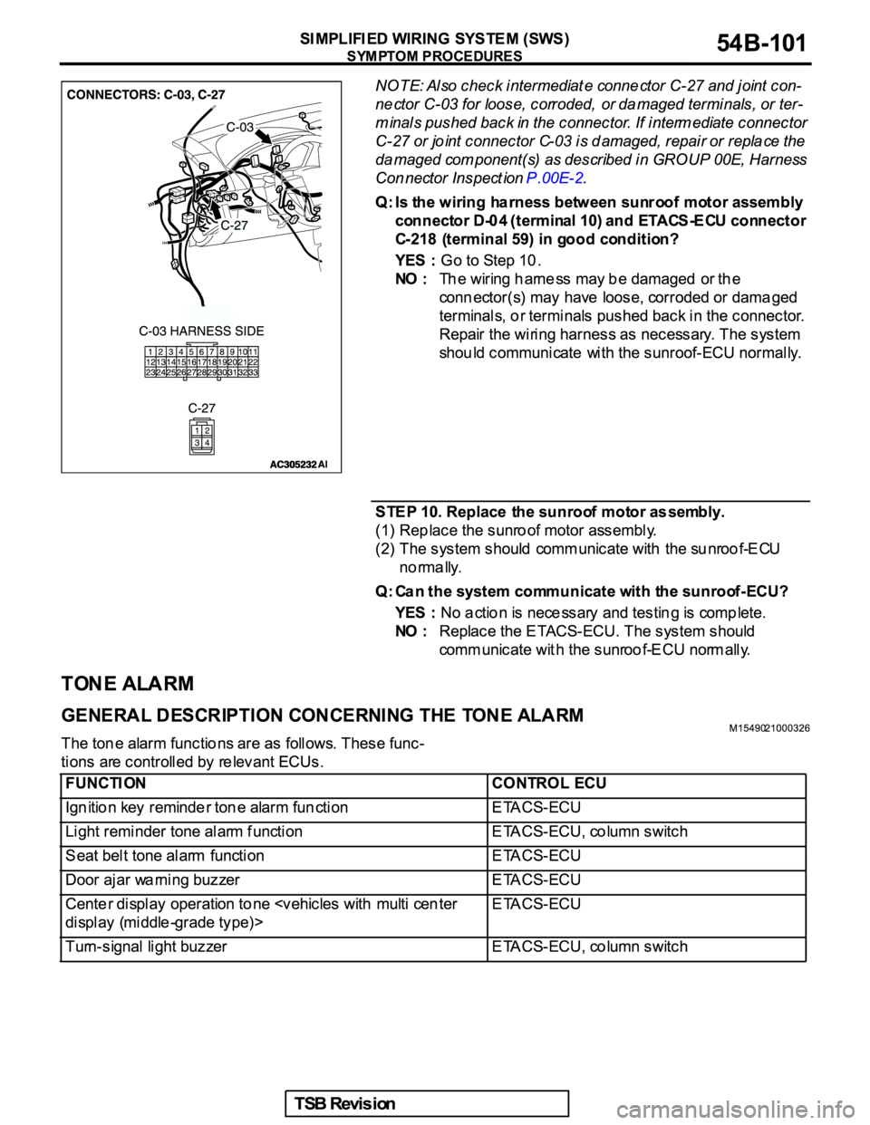 MITSUBISHI GALANT 2005  Service Repair Manual 