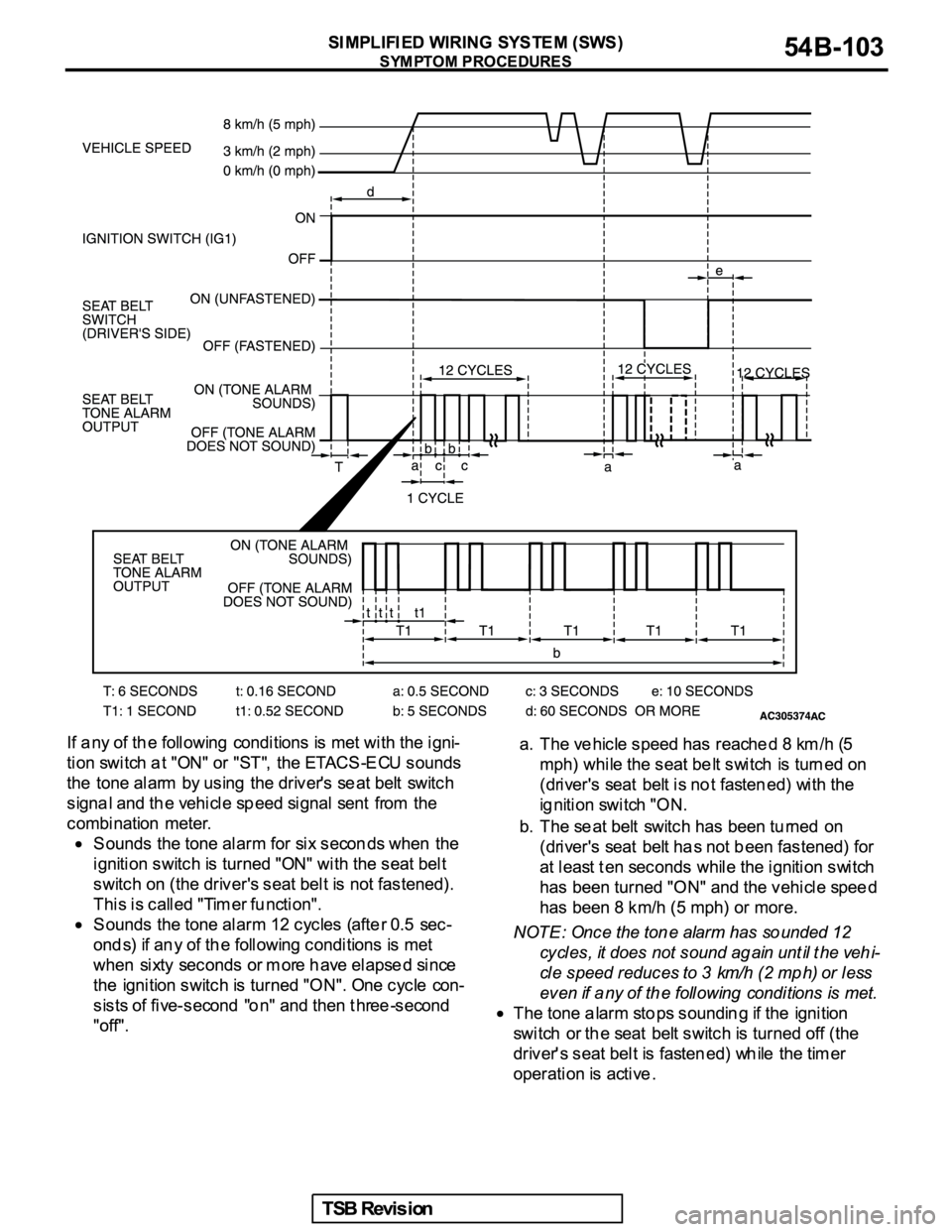 MITSUBISHI GALANT 2005  Service Repair Manual 