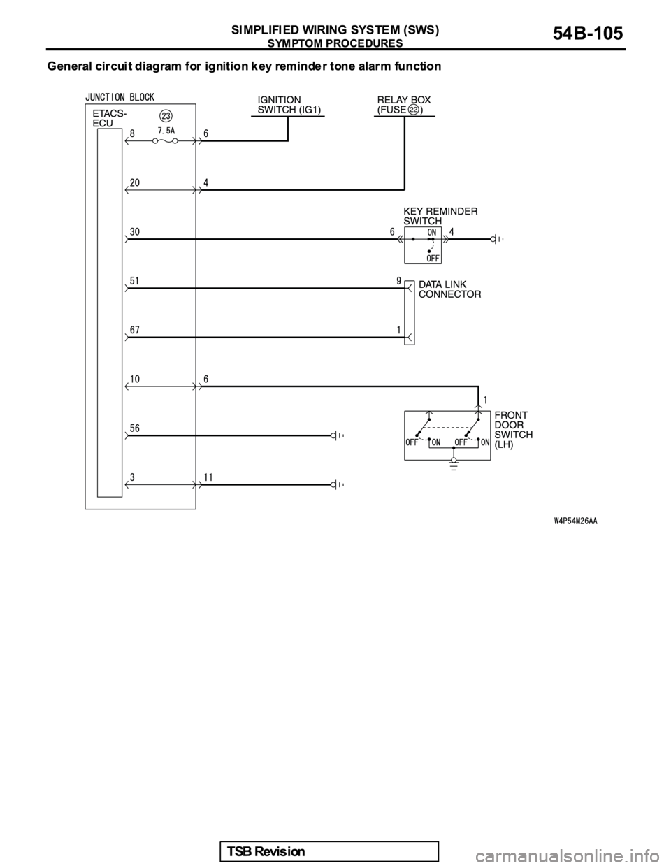 MITSUBISHI GALANT 2005  Service Repair Manual 