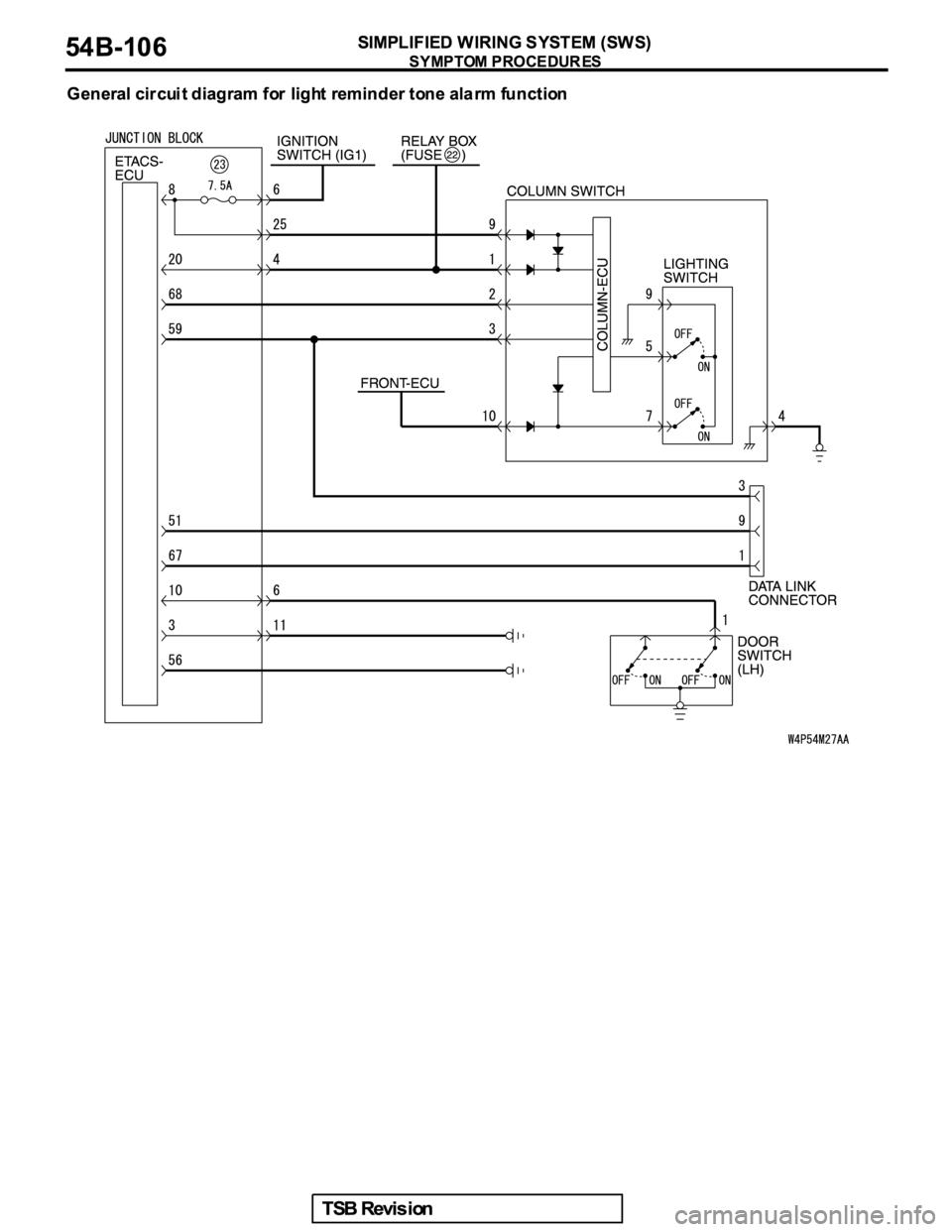 MITSUBISHI GALANT 2005  Service Repair Manual 