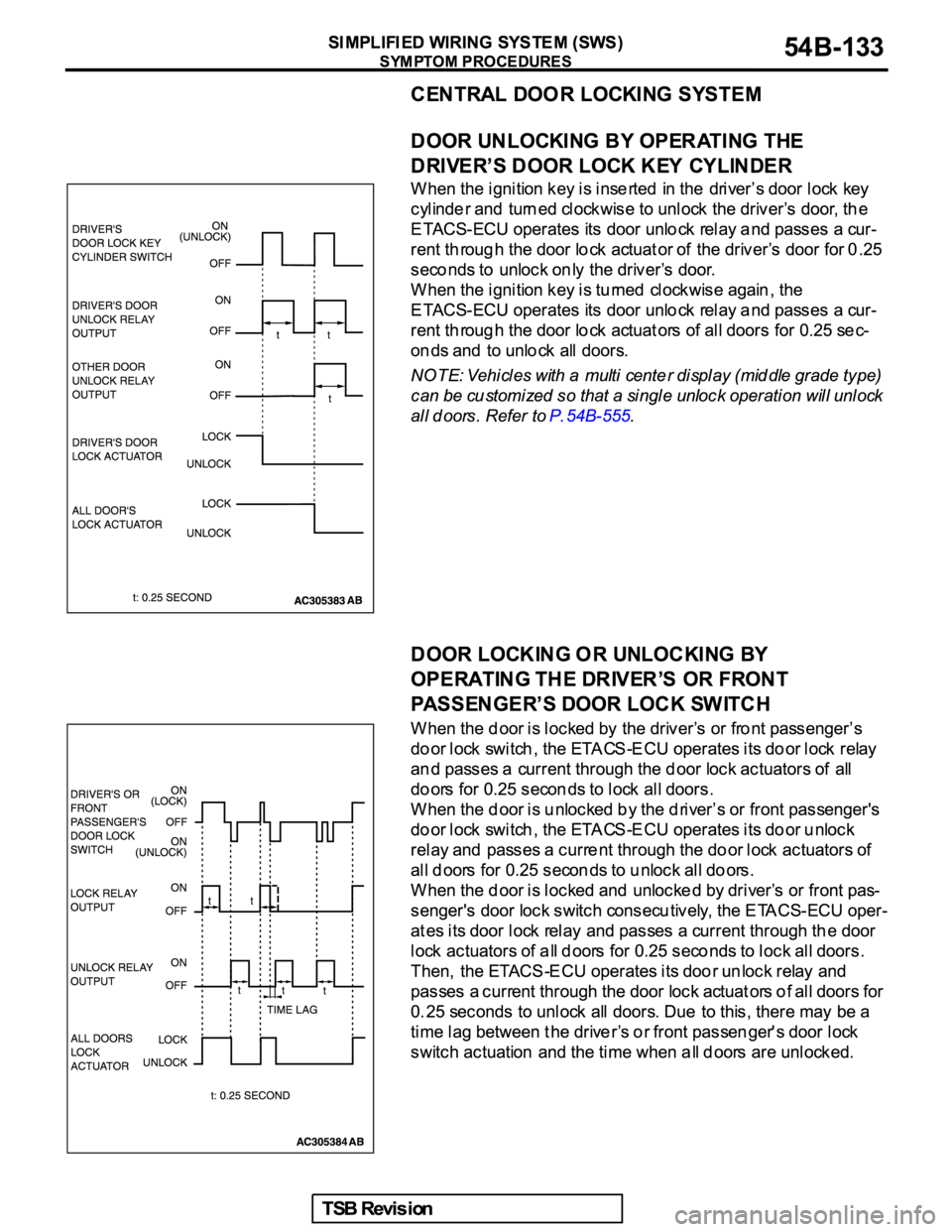 MITSUBISHI GALANT 2005  Service Repair Manual 