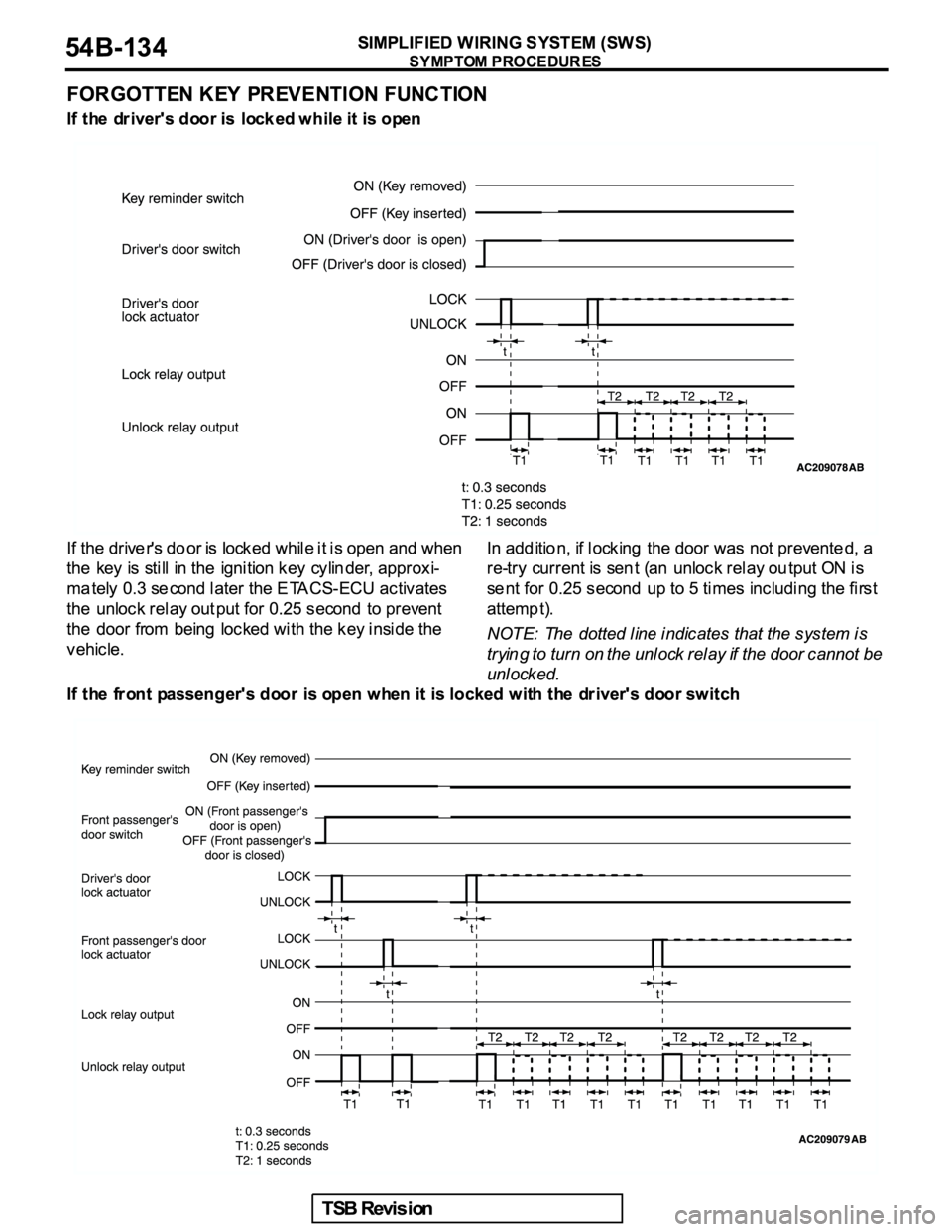 MITSUBISHI GALANT 2005  Service Repair Manual 