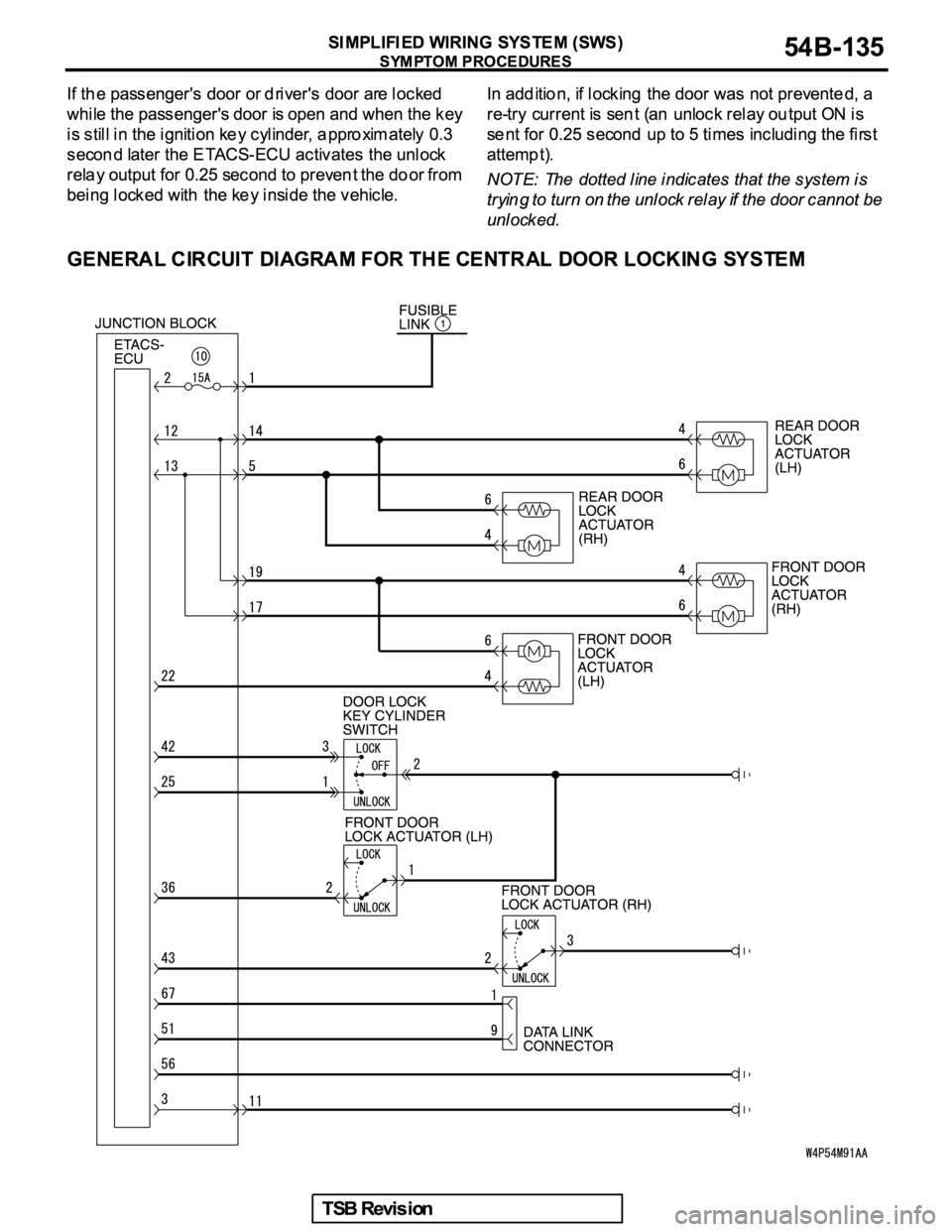 MITSUBISHI GALANT 2005  Service Repair Manual 