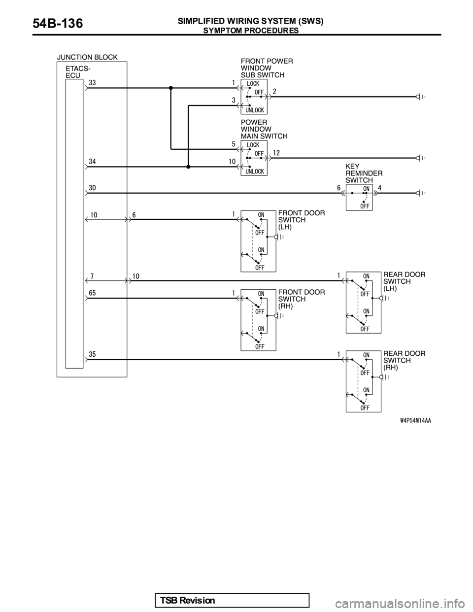 MITSUBISHI GALANT 2005  Service Repair Manual 