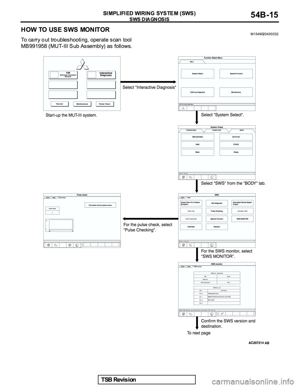 MITSUBISHI GALANT 2005 Service User Guide MITSUBISHI GALANT 2005 Service User Guide
