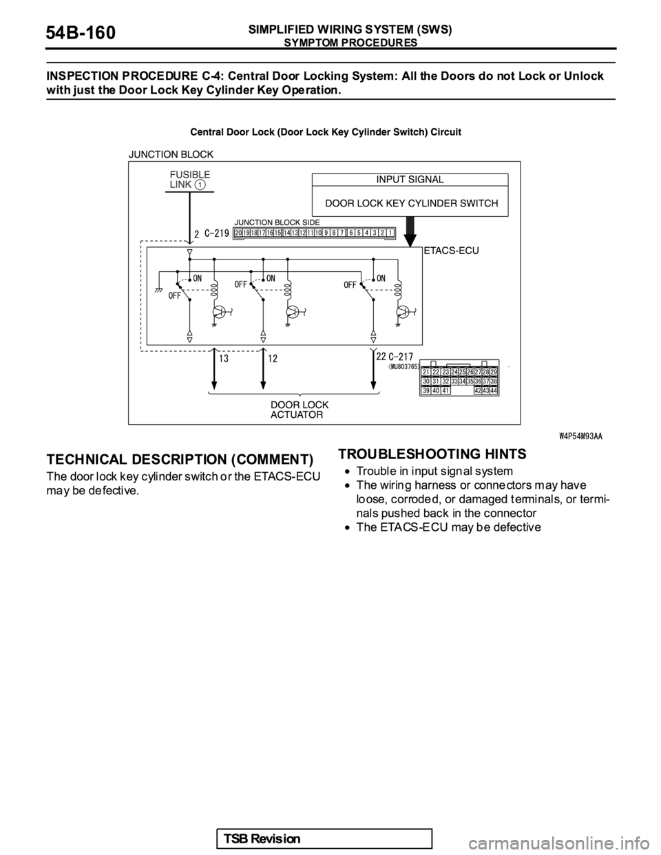 MITSUBISHI GALANT 2005 Service Repair Manual MITSUBISHI GALANT 2005 Service Repair Manual