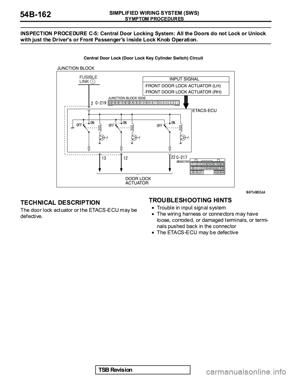 MITSUBISHI GALANT 2005 Service Repair Manual MITSUBISHI GALANT 2005 Service Repair Manual