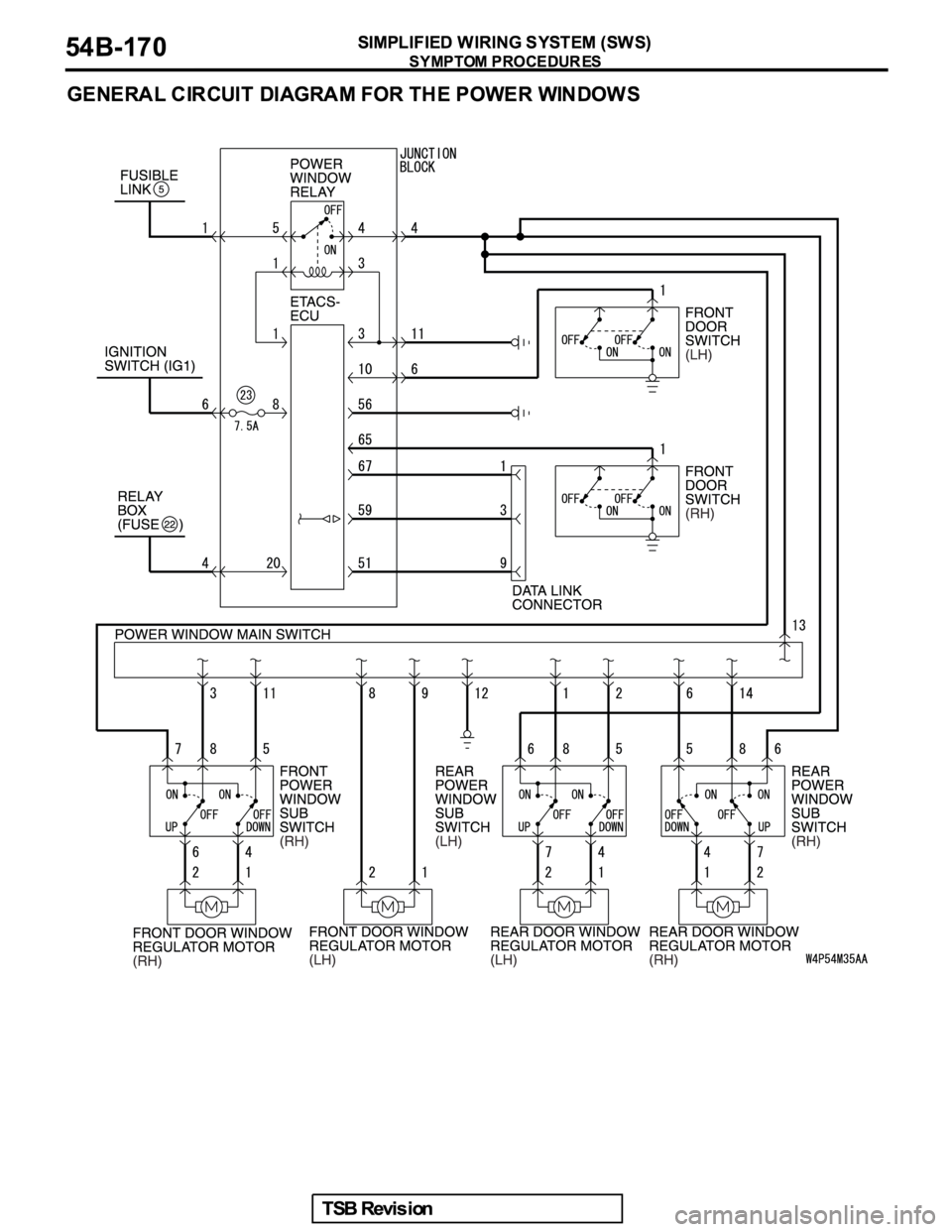MITSUBISHI GALANT 2005 Service Repair Manual MITSUBISHI GALANT 2005 Service Repair Manual