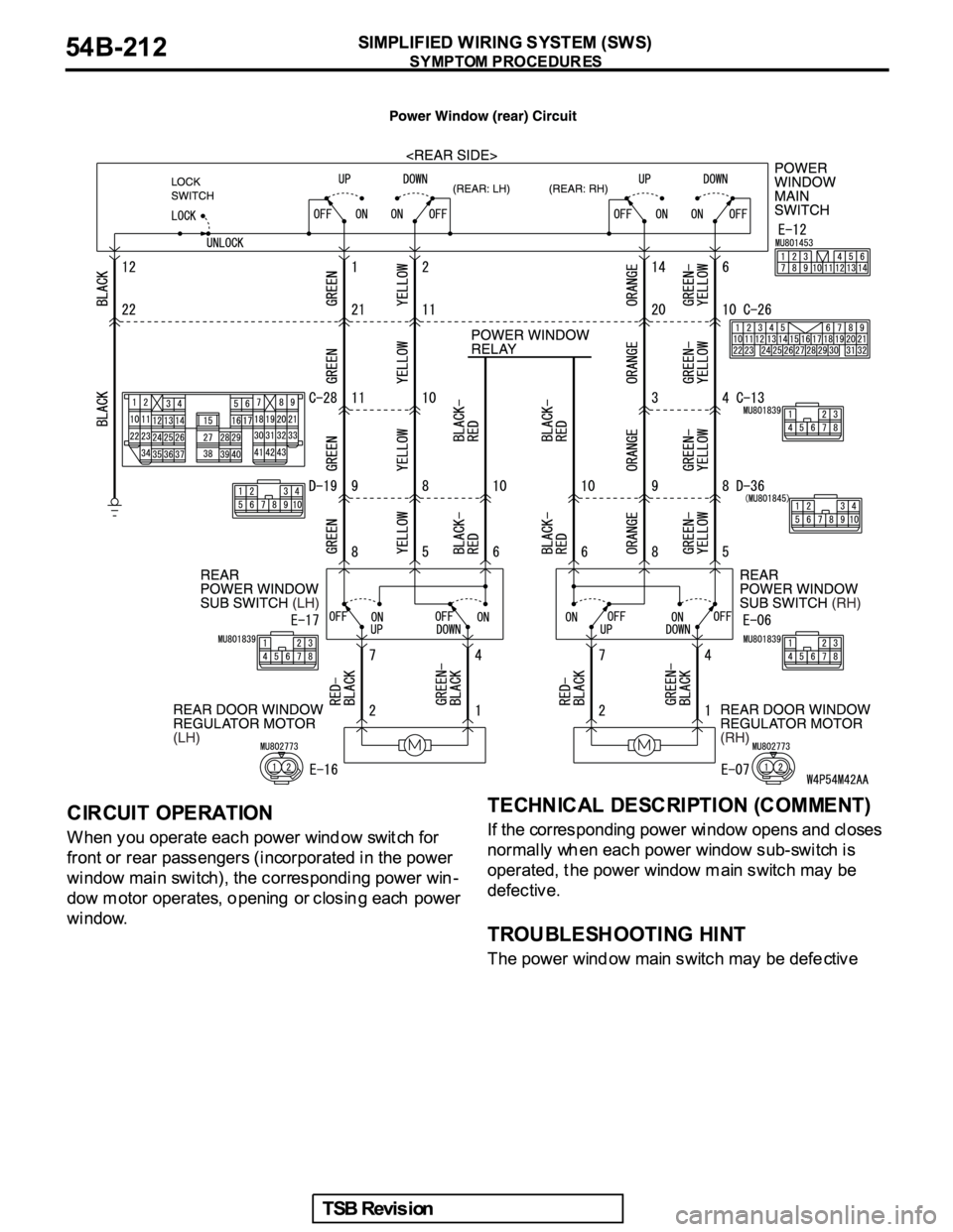 MITSUBISHI GALANT 2005 Service Repair Manual MITSUBISHI GALANT 2005 Service Repair Manual