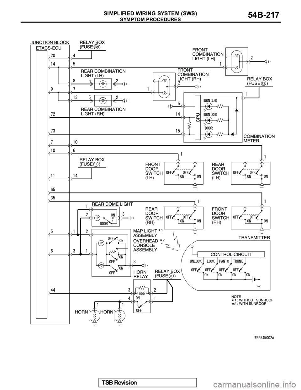 MITSUBISHI GALANT 2005 Service Repair Manual MITSUBISHI GALANT 2005 Service Repair Manual