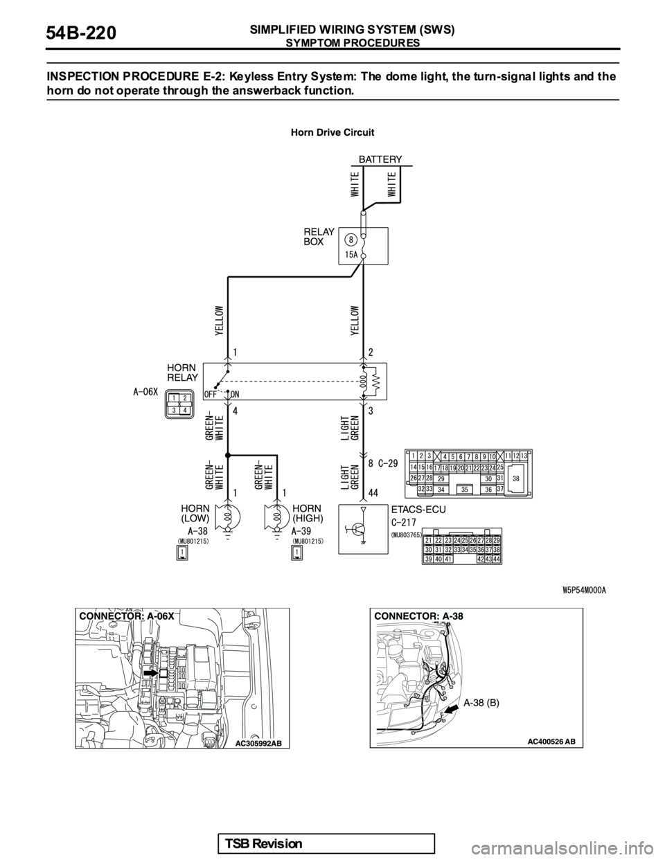 MITSUBISHI GALANT 2005 Service Repair Manual MITSUBISHI GALANT 2005 Service Repair Manual