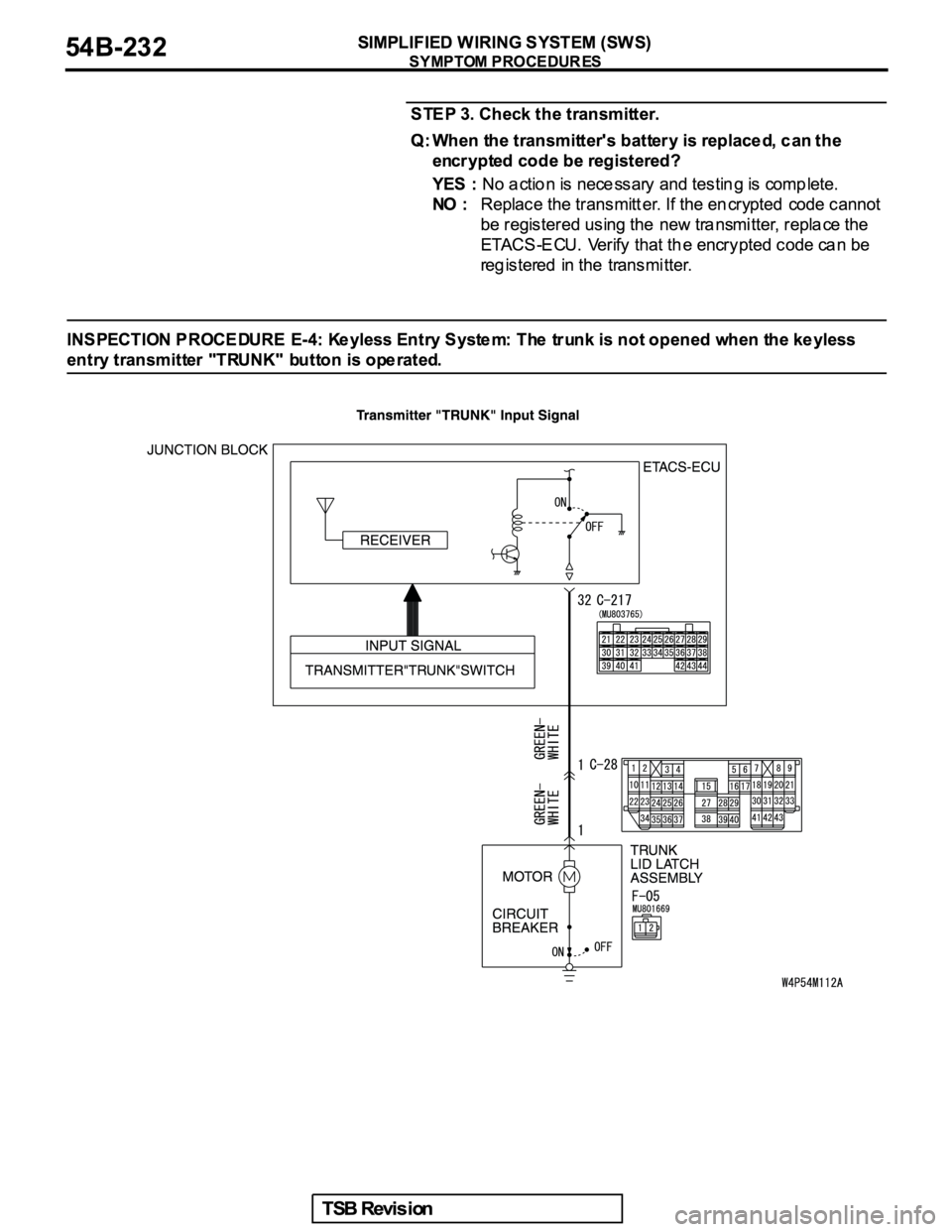 MITSUBISHI GALANT 2005 Service Repair Manual MITSUBISHI GALANT 2005 Service Repair Manual