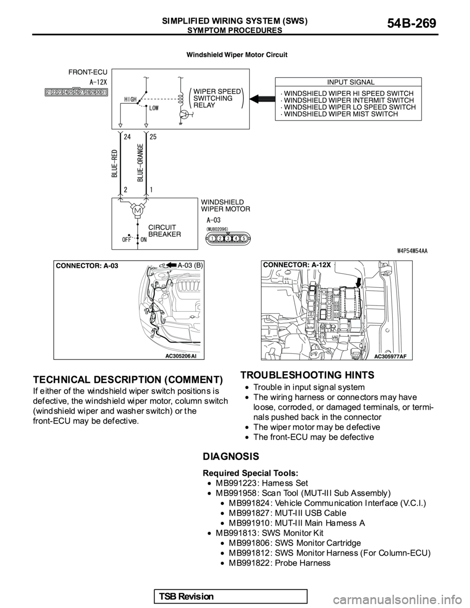 MITSUBISHI GALANT 2005  Service Repair Manual 