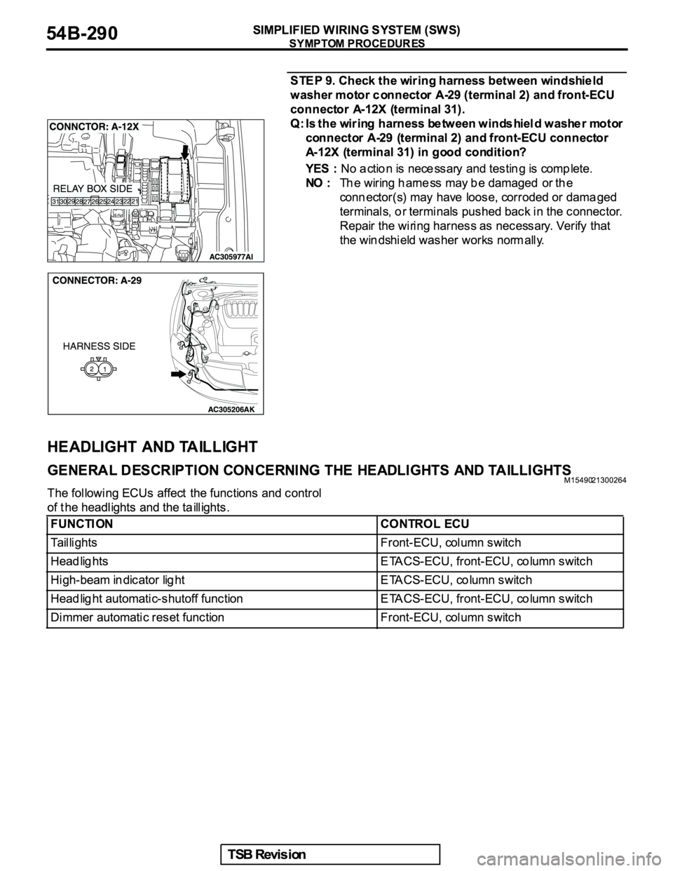 MITSUBISHI GALANT 2005  Service Repair Manual 