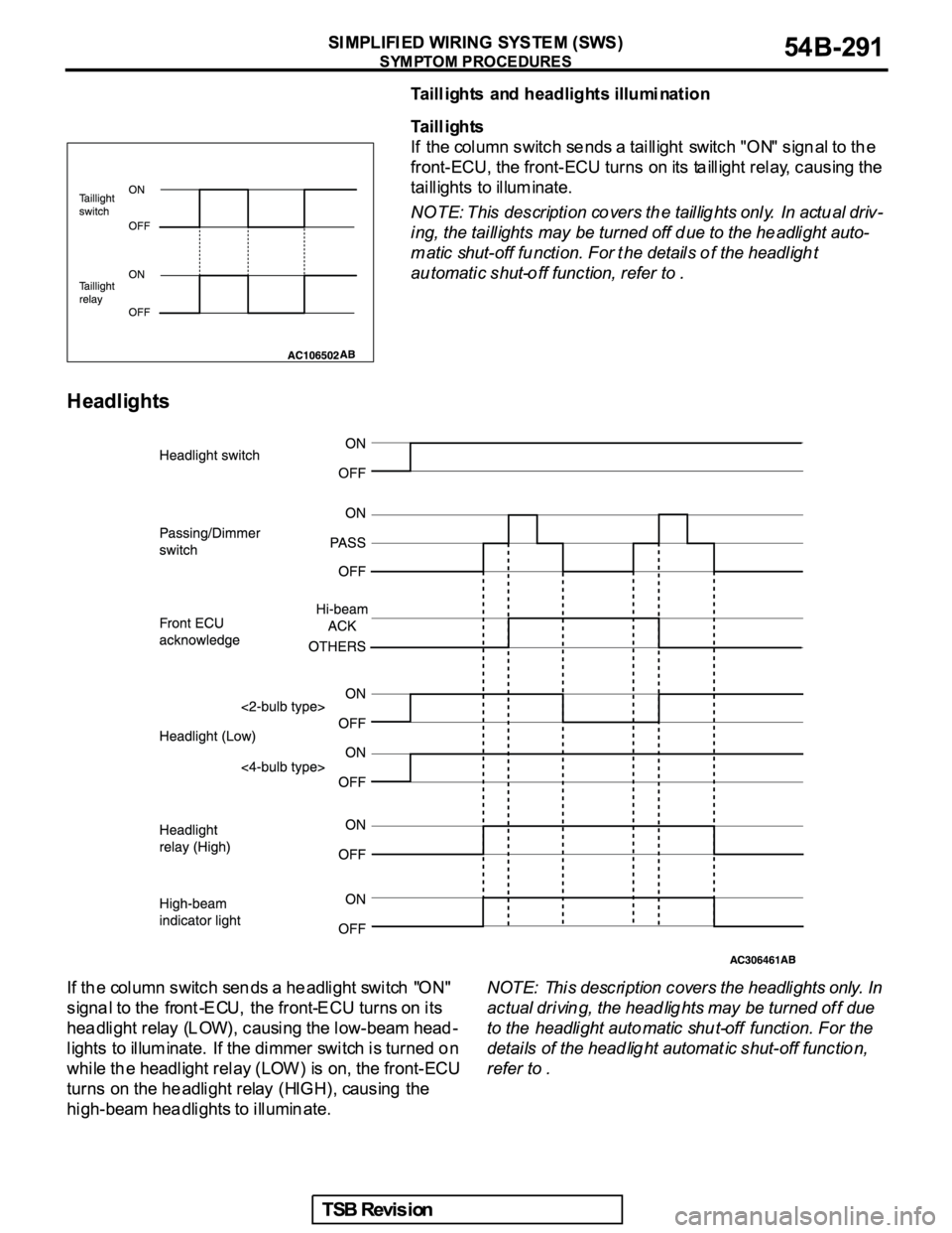 MITSUBISHI GALANT 2005  Service Repair Manual 