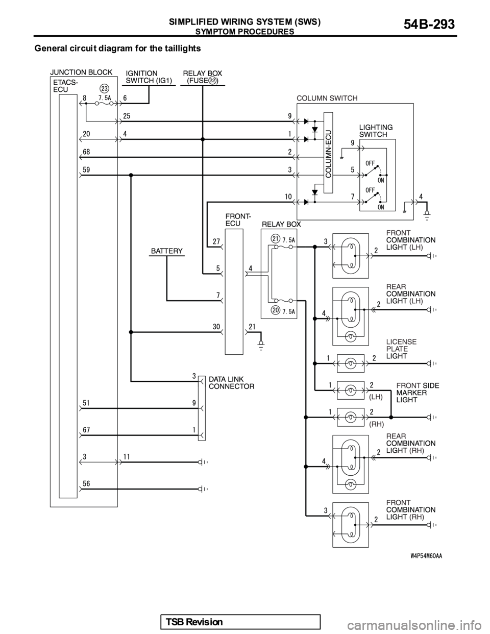 MITSUBISHI GALANT 2005  Service Repair Manual 