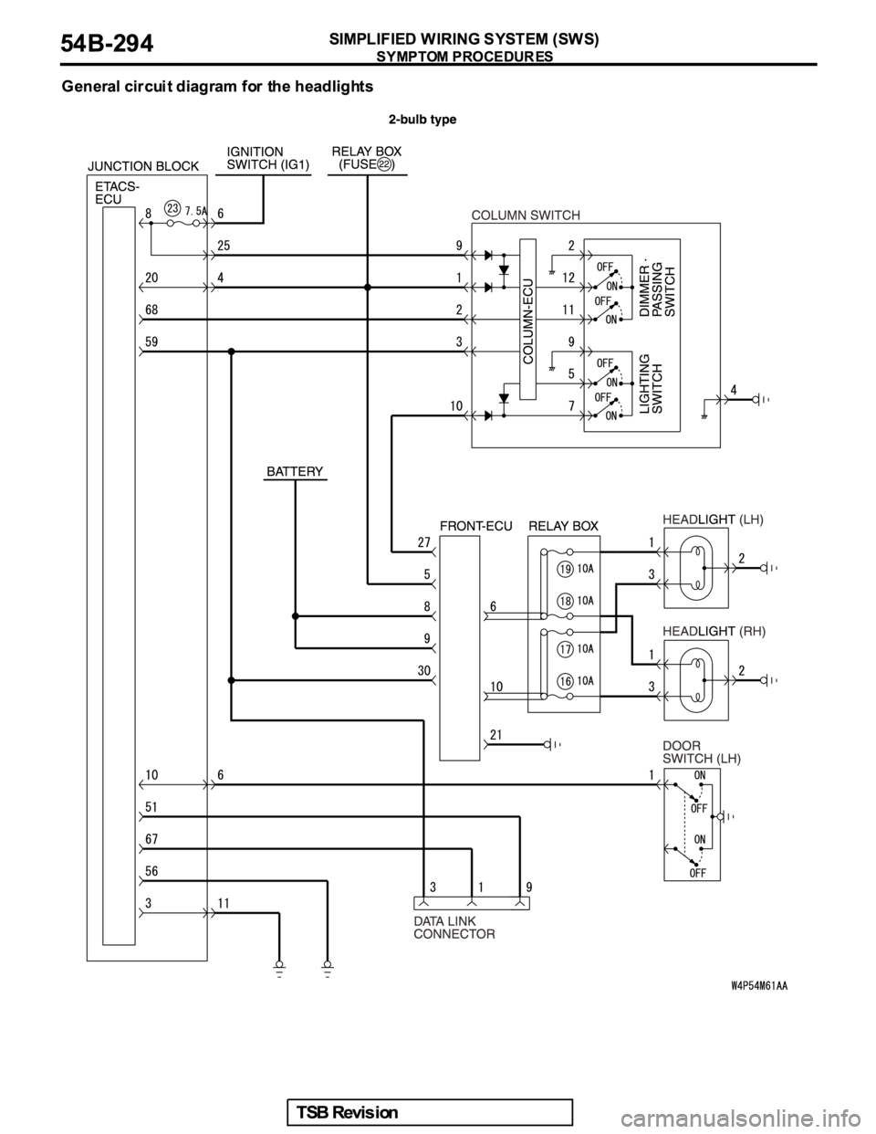 MITSUBISHI GALANT 2005  Service Repair Manual 