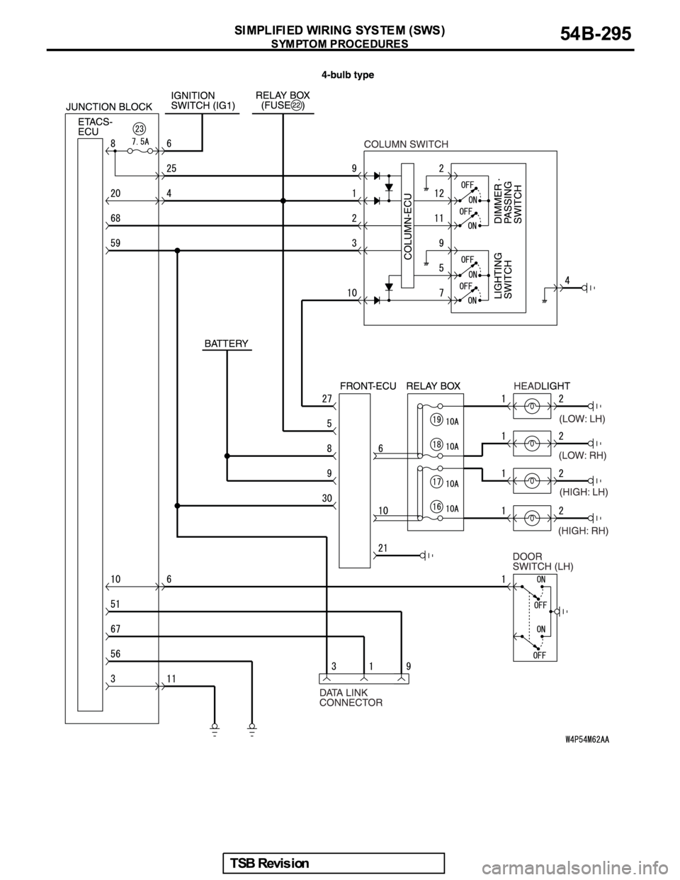 MITSUBISHI GALANT 2005  Service Repair Manual 