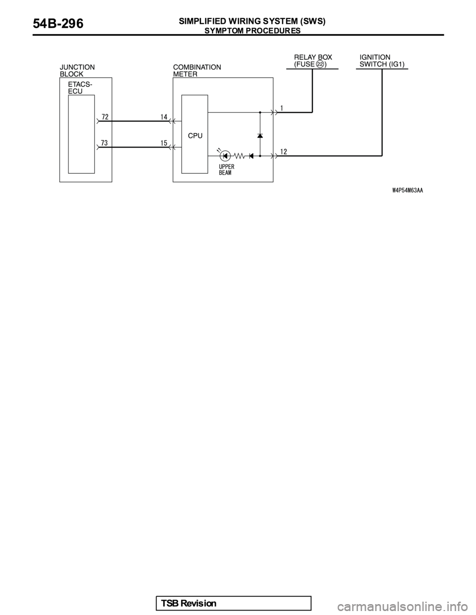 MITSUBISHI GALANT 2005  Service Repair Manual 