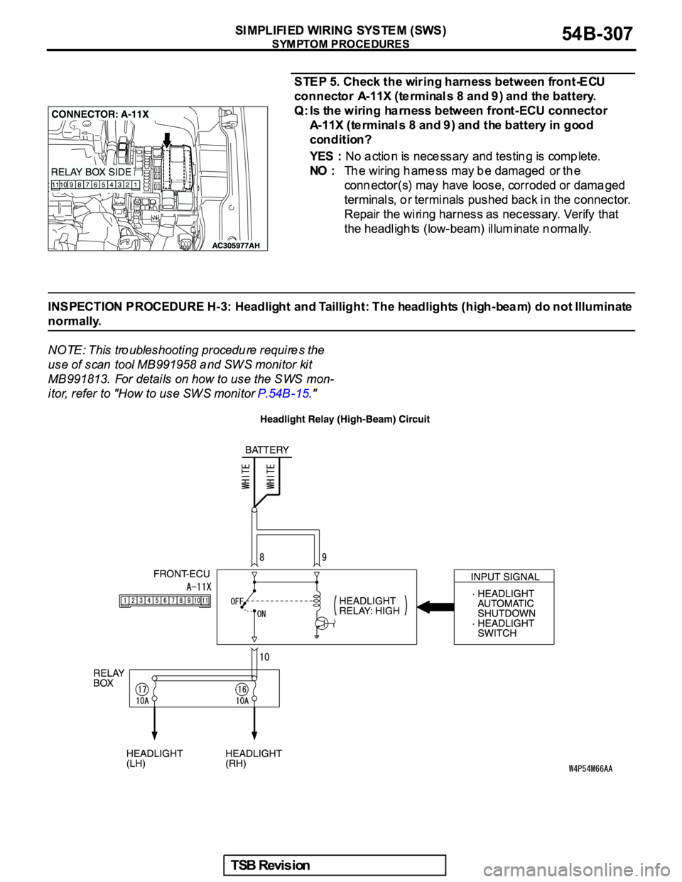 MITSUBISHI GALANT 2005  Service Repair Manual 