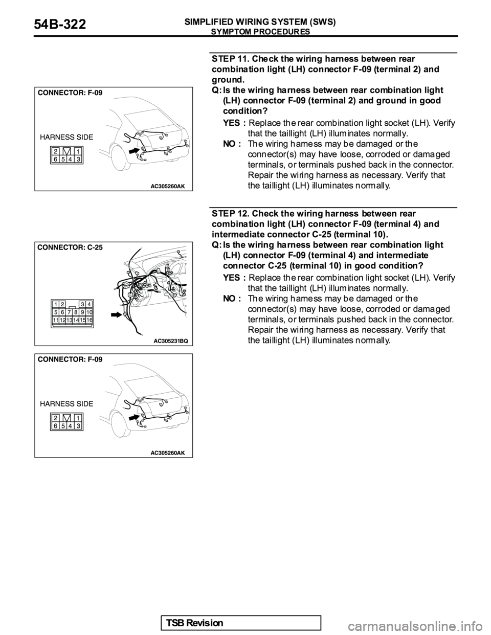 MITSUBISHI GALANT 2005  Service Repair Manual 
