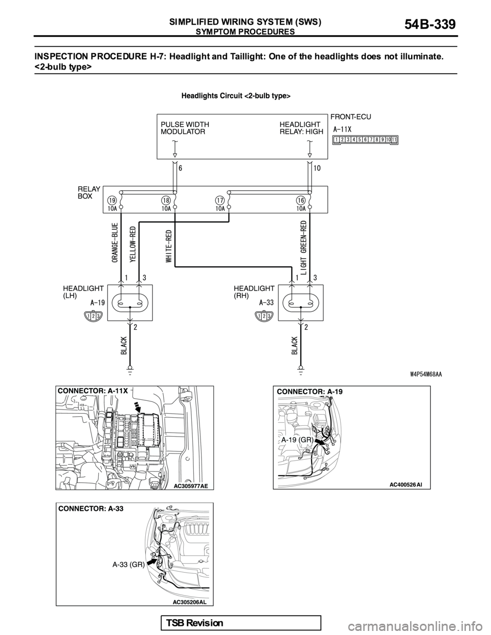 MITSUBISHI GALANT 2005 Service Repair Manual MITSUBISHI GALANT 2005 Service Repair Manual