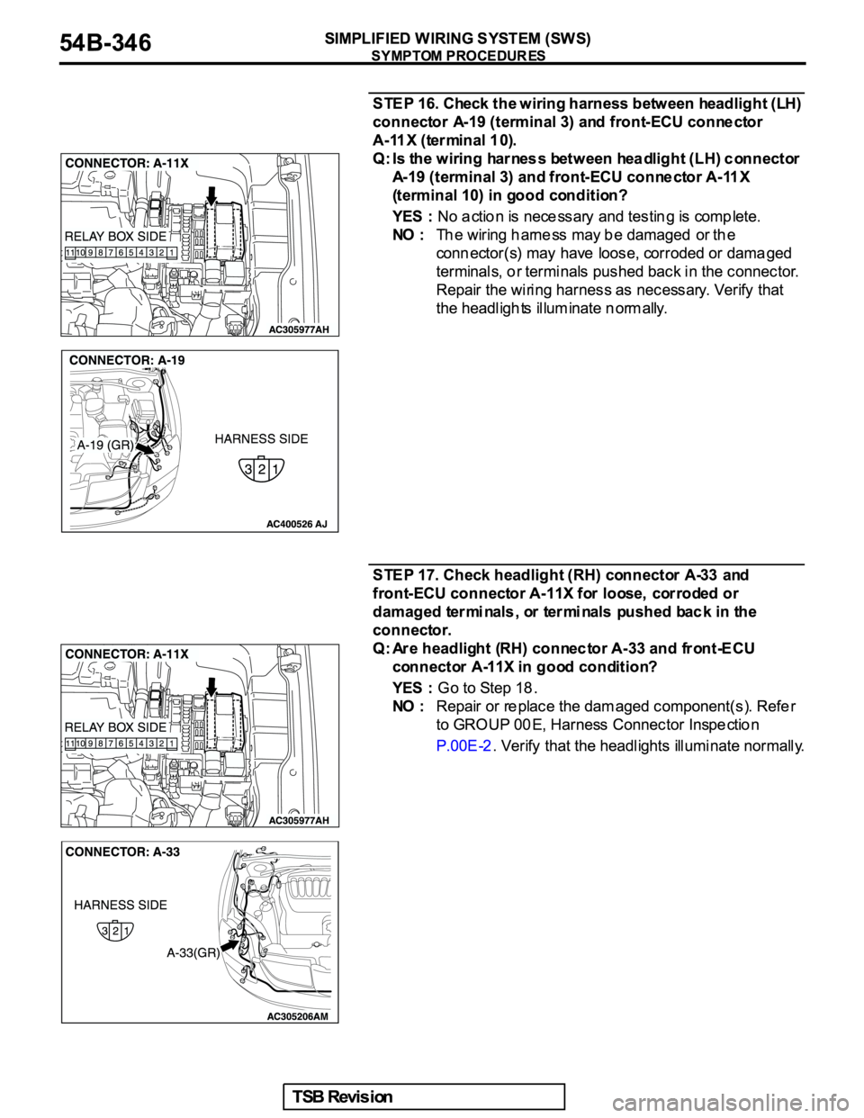 MITSUBISHI GALANT 2005 Service Repair Manual MITSUBISHI GALANT 2005 Service Repair Manual