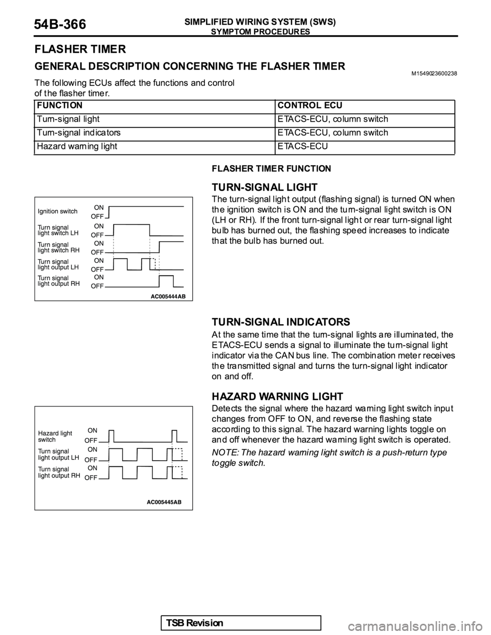 MITSUBISHI GALANT 2005  Service Repair Manual 