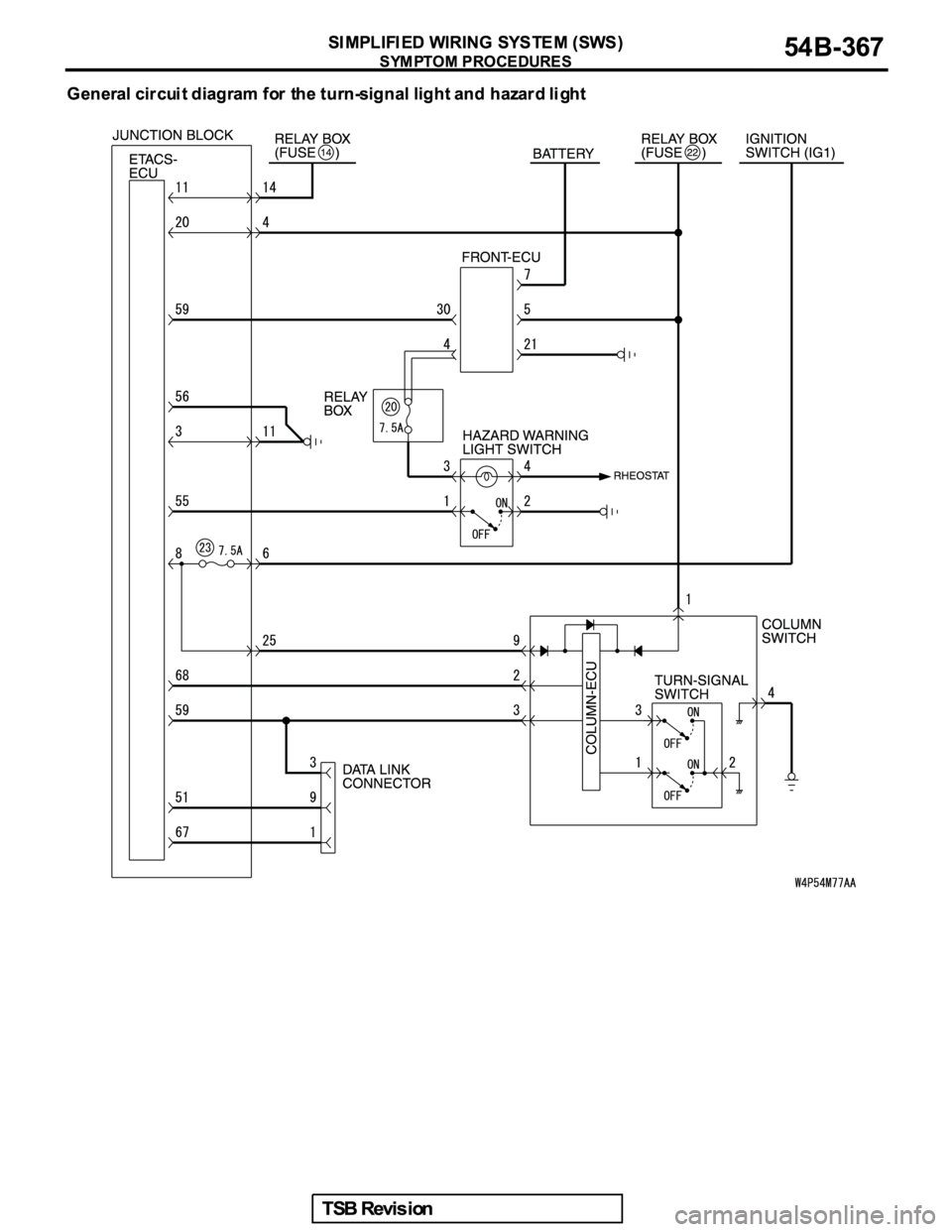 MITSUBISHI GALANT 2005  Service Repair Manual 
