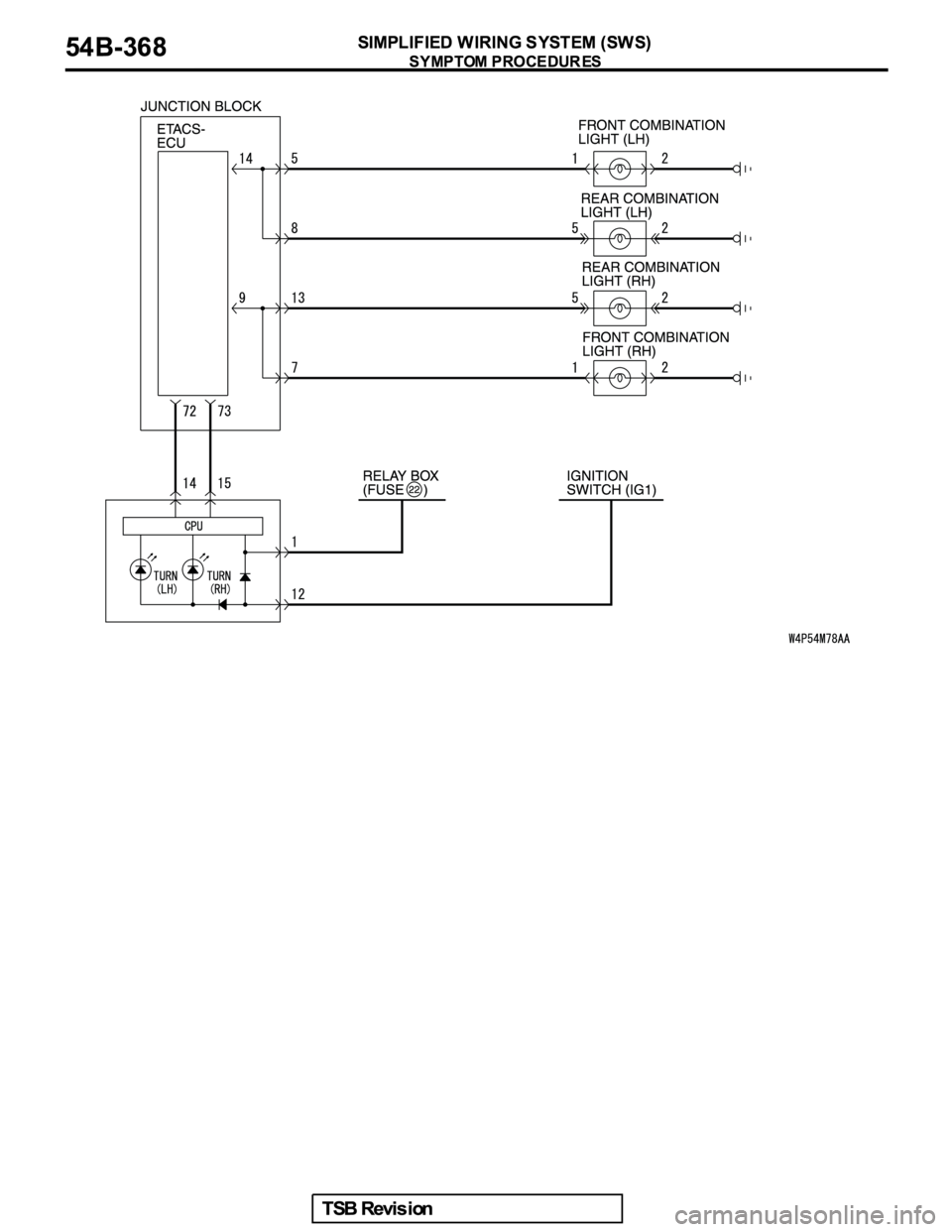 MITSUBISHI GALANT 2005  Service Repair Manual 