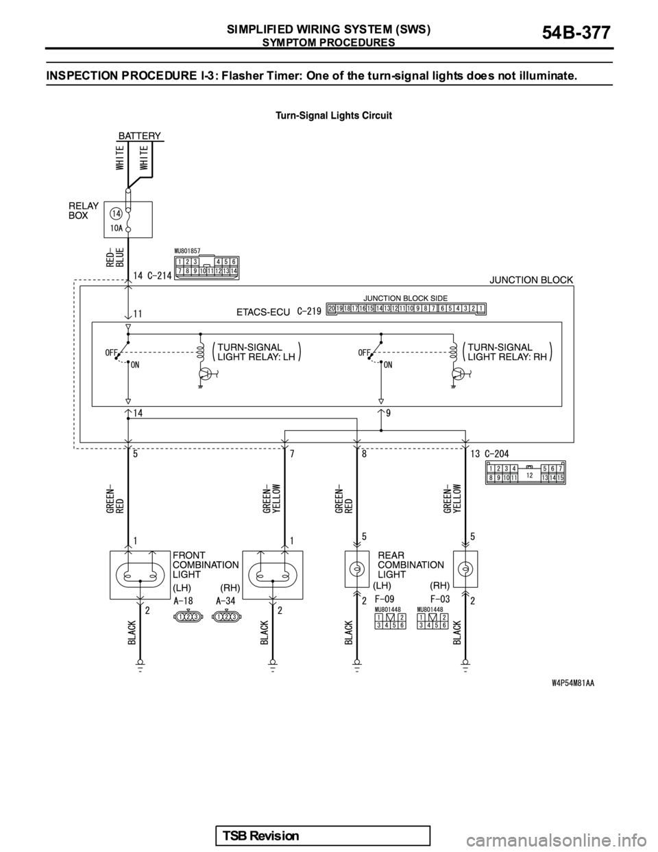 MITSUBISHI GALANT 2005 Service Repair Manual MITSUBISHI GALANT 2005 Service Repair Manual