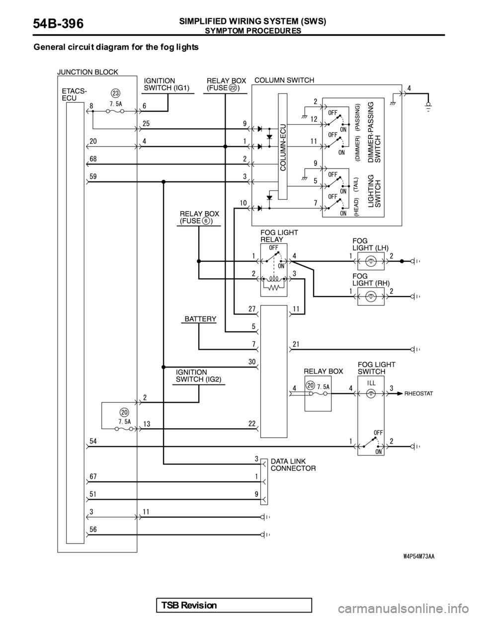 MITSUBISHI GALANT 2005 Service Repair Manual MITSUBISHI GALANT 2005 Service Repair Manual