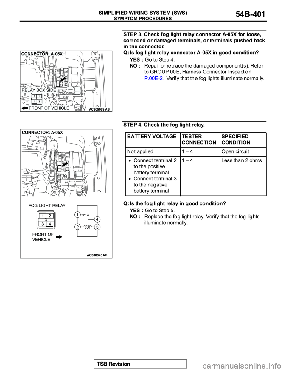 MITSUBISHI GALANT 2005 Service Repair Manual MITSUBISHI GALANT 2005 Service Repair Manual